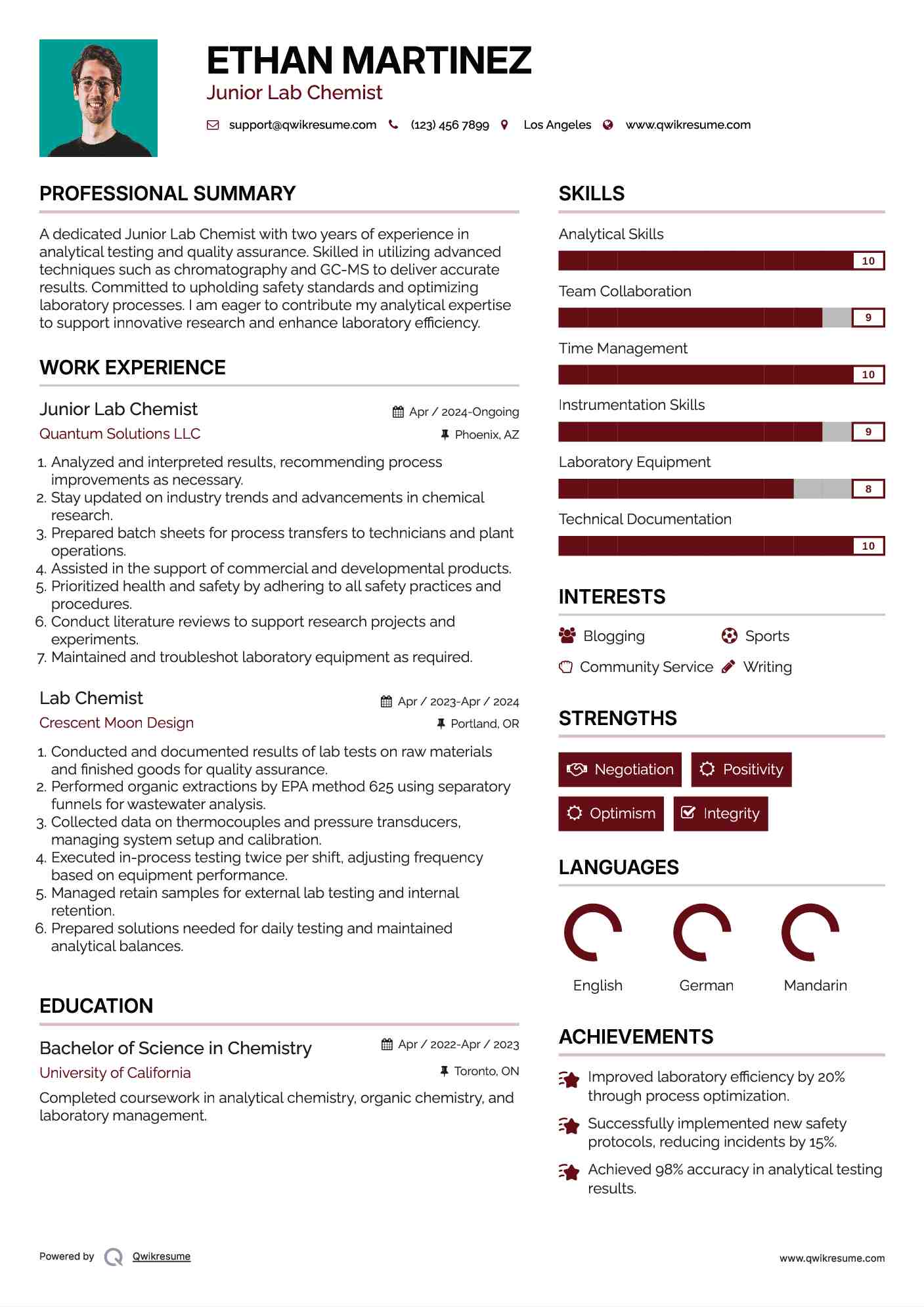 Junior Lab Chemist
 Resume Template
