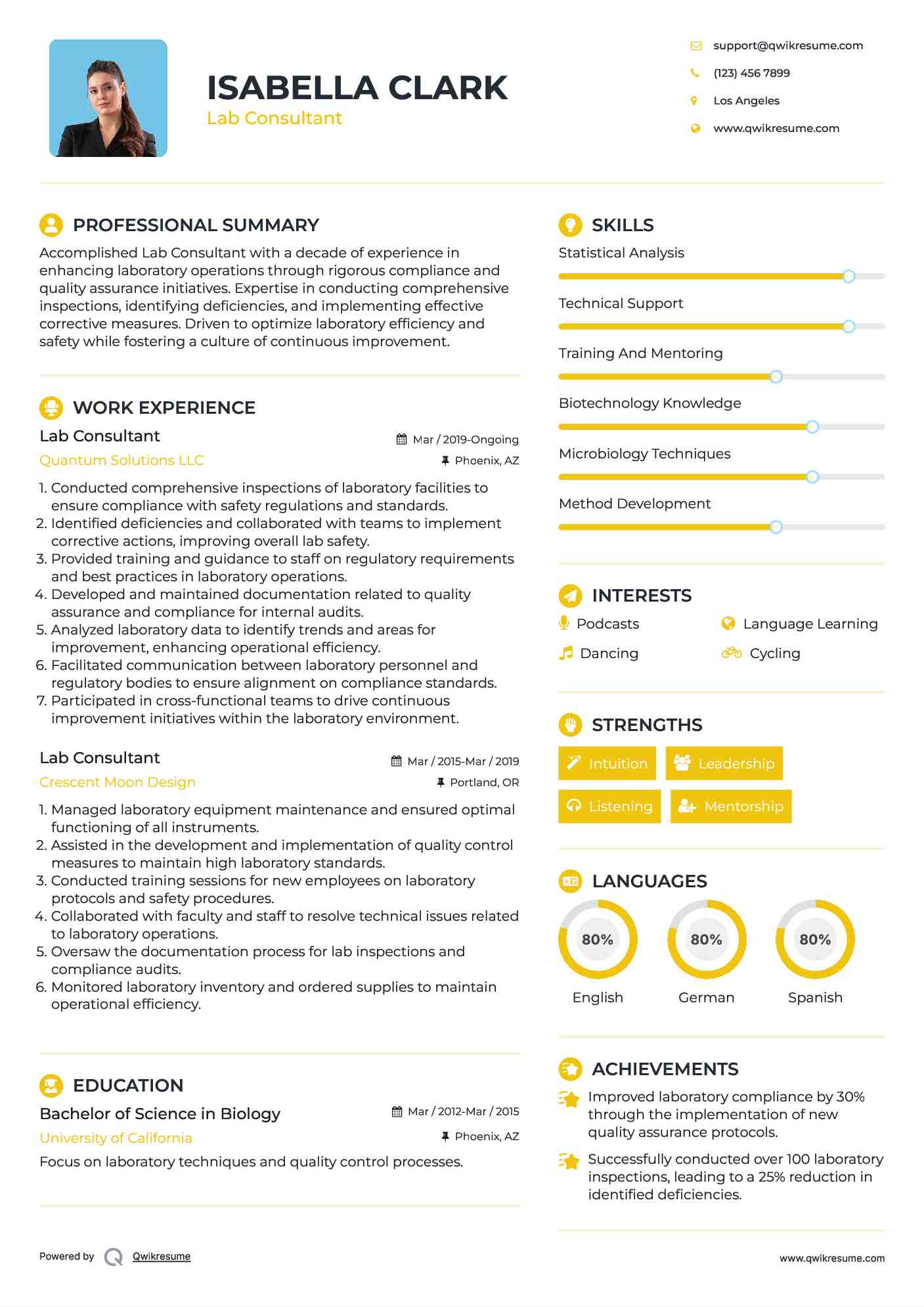 Lab Consultant Resume Template