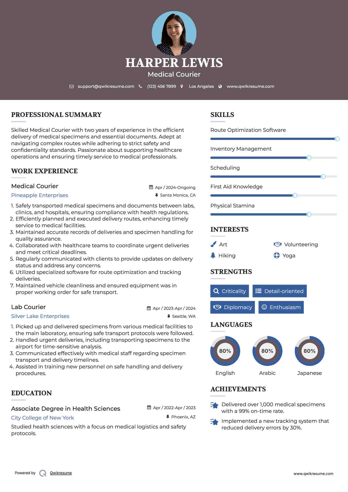 Medical Courier Resume Template