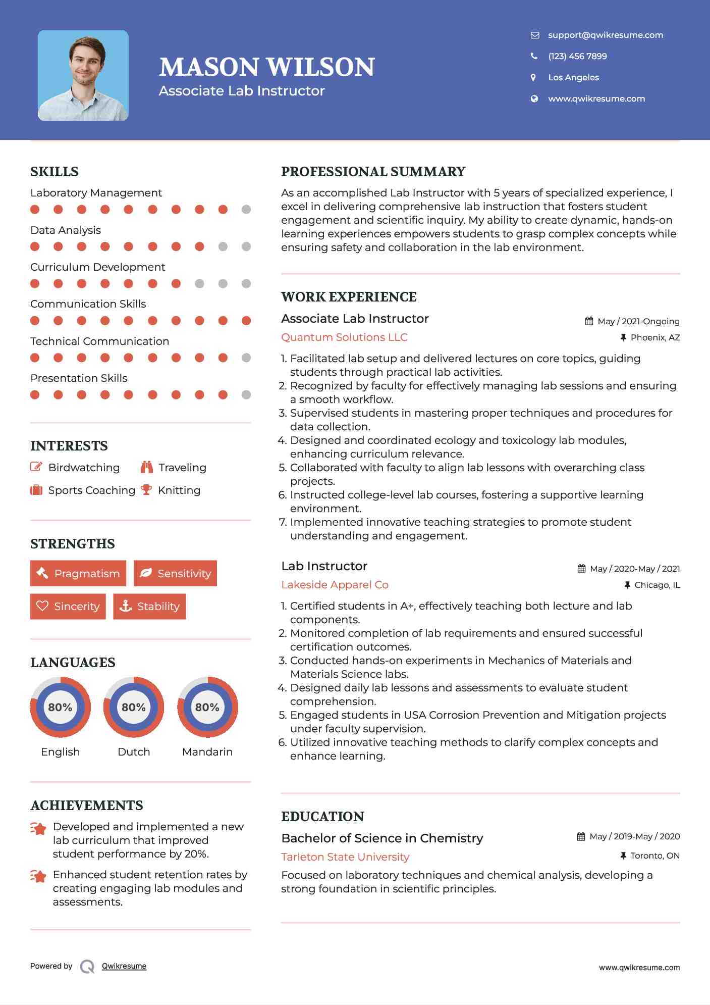Associate Lab Instructor Resume Model