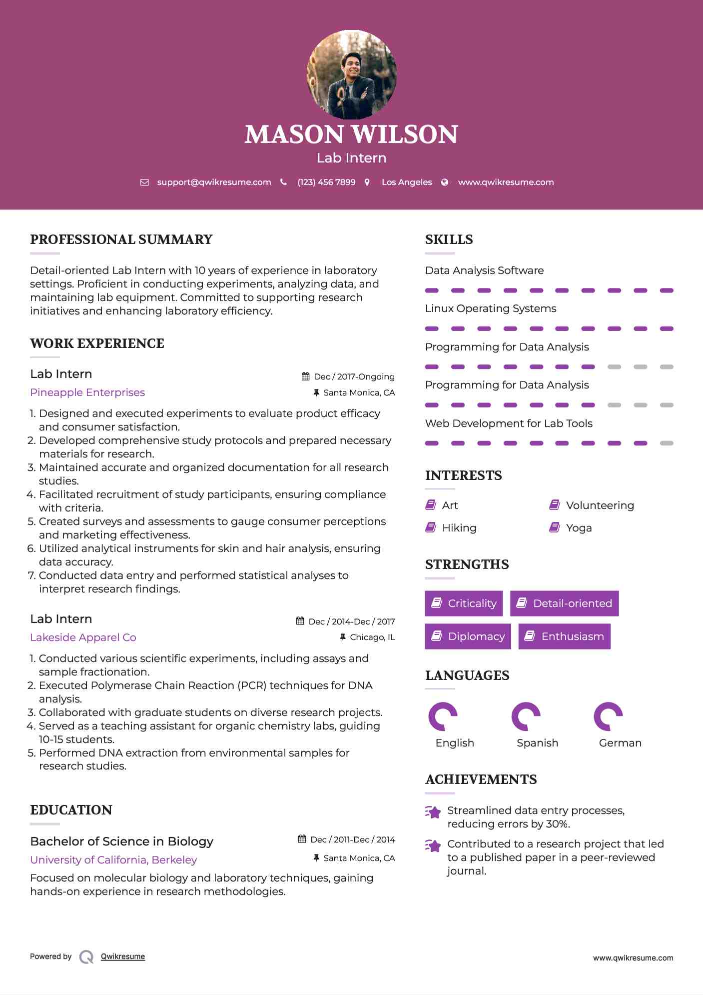 Lab Intern Resume Samples QwikResume