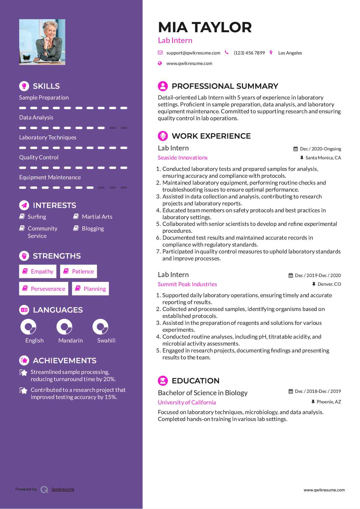 Lab Intern Resume Template