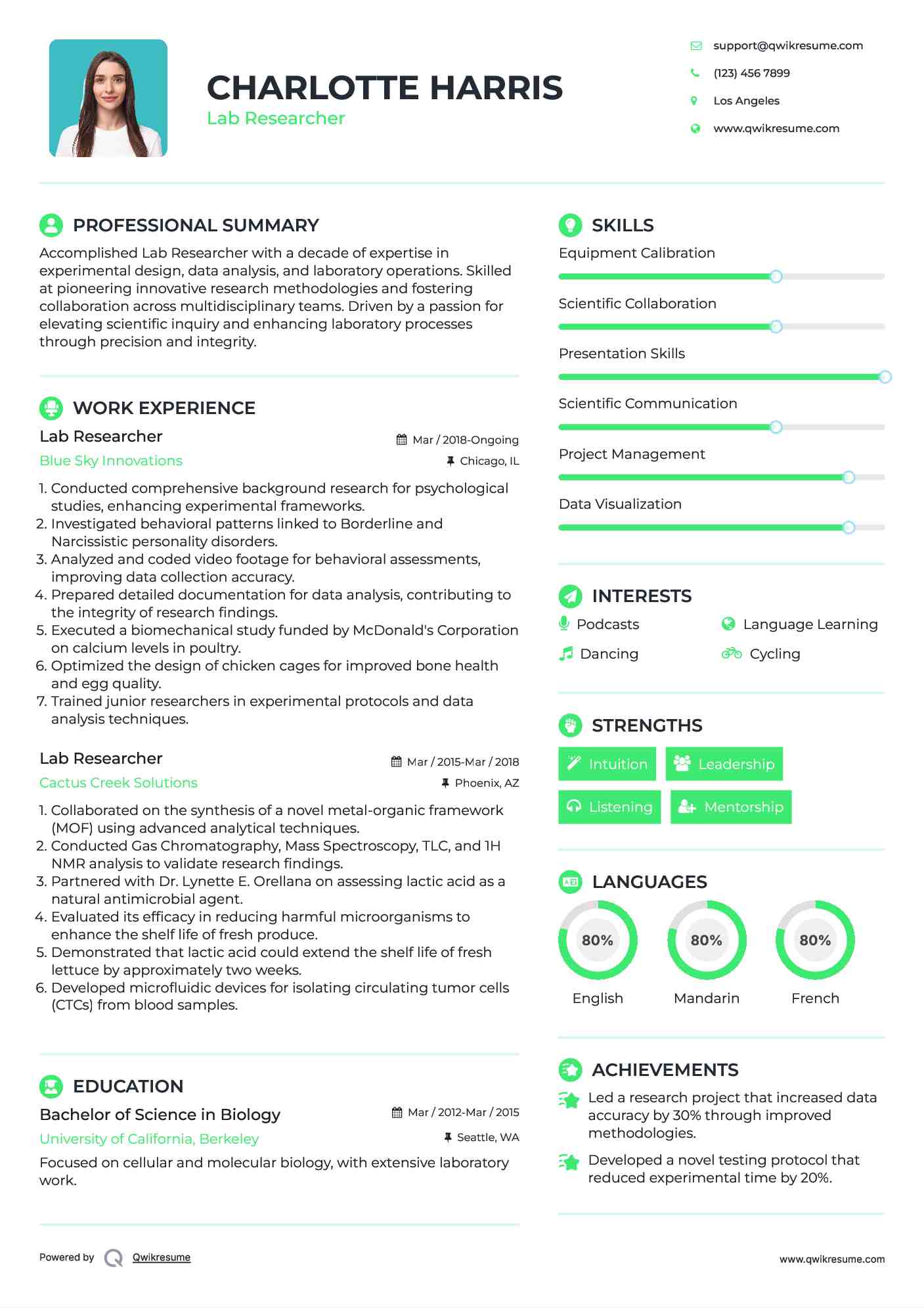Lab Researcher Resume Template