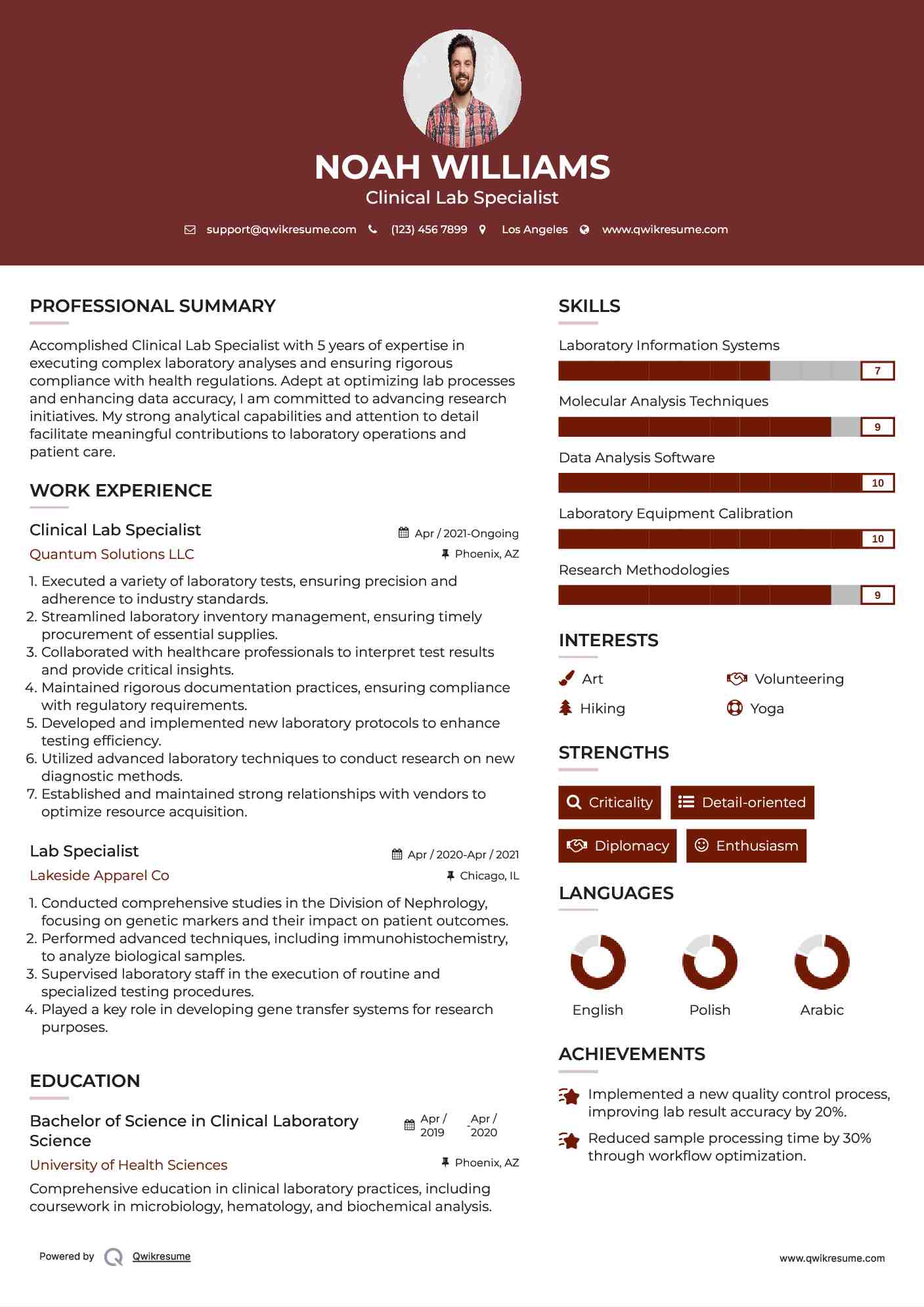 Clinical Lab Specialist Resume Example