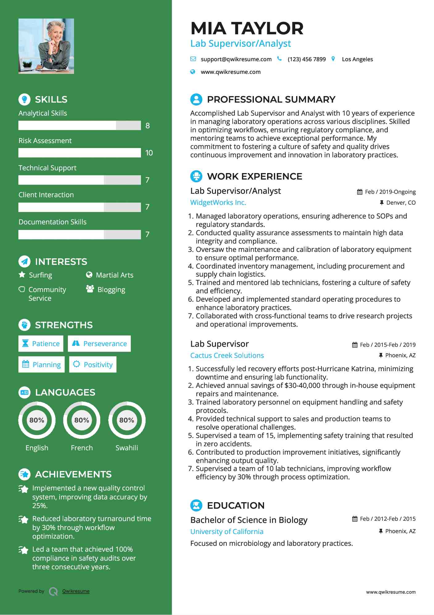 Lab Supervisor/Analyst Resume Model