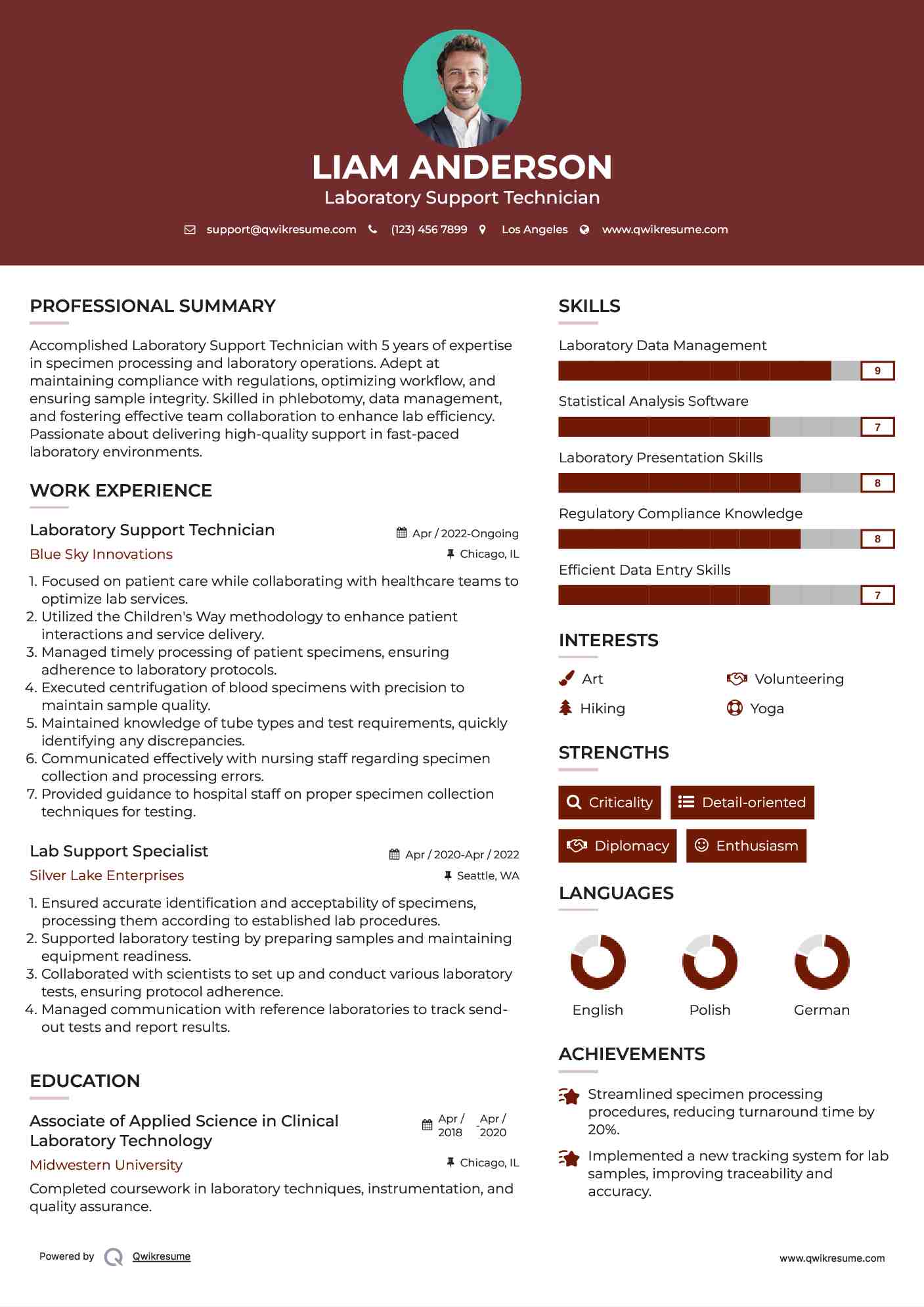 Laboratory Support Technician Resume Template