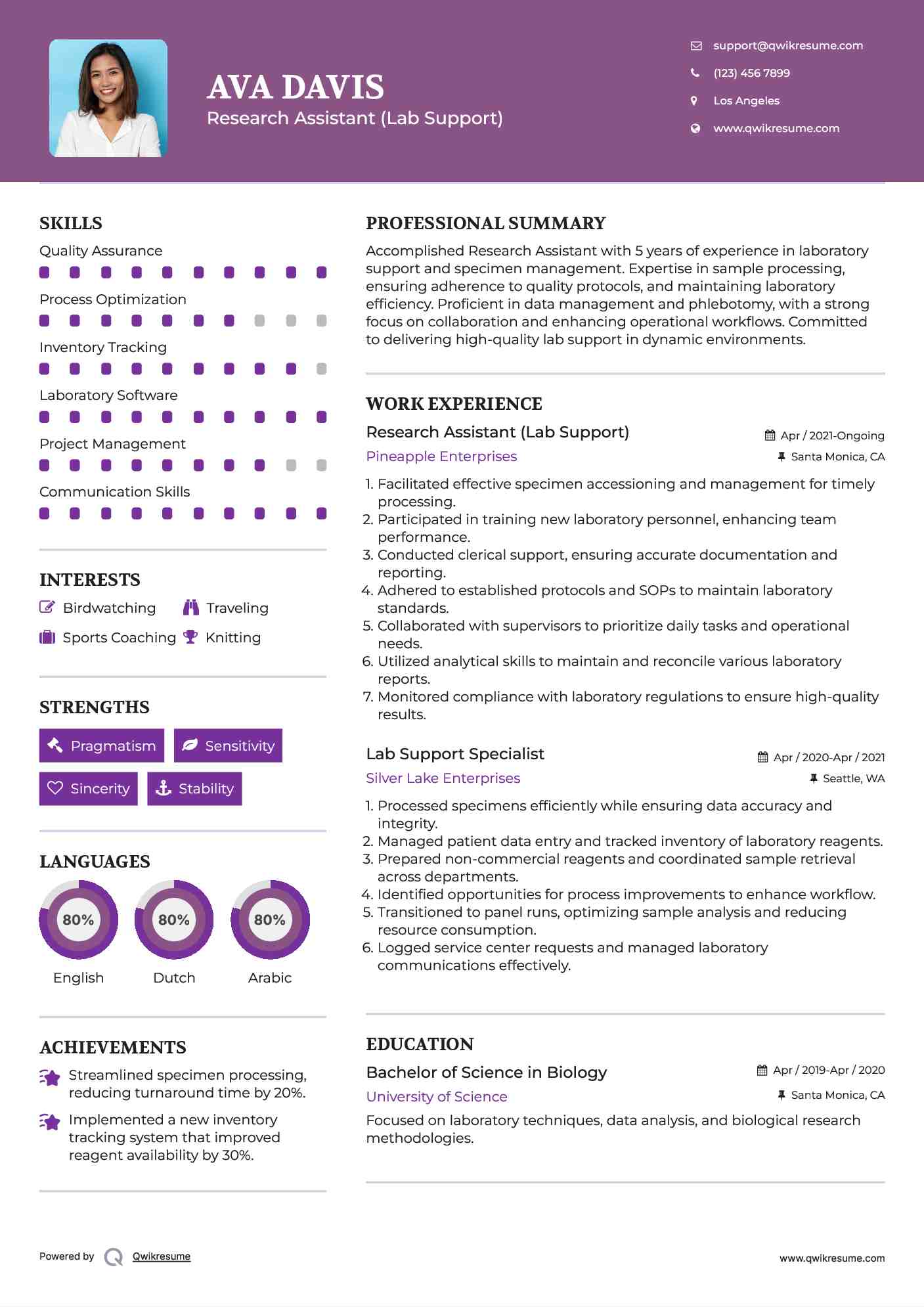 Research Assistant (Lab Support) Resume Format