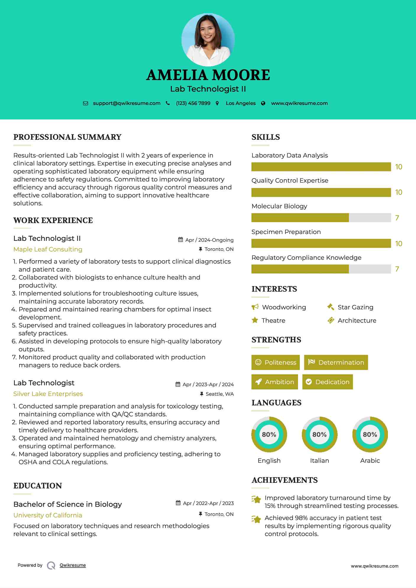 Lab Technologist II Resume Format