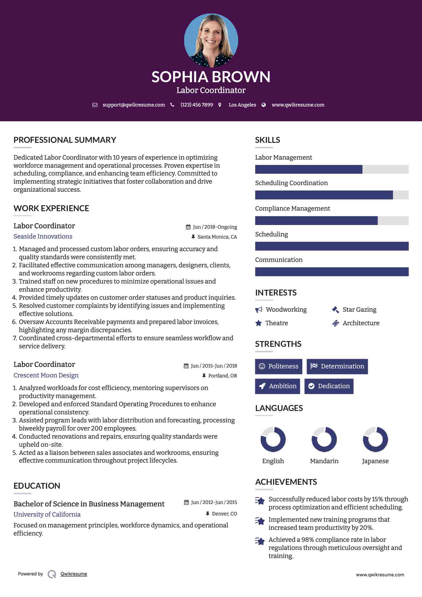 Labor Coordinator Resume Model