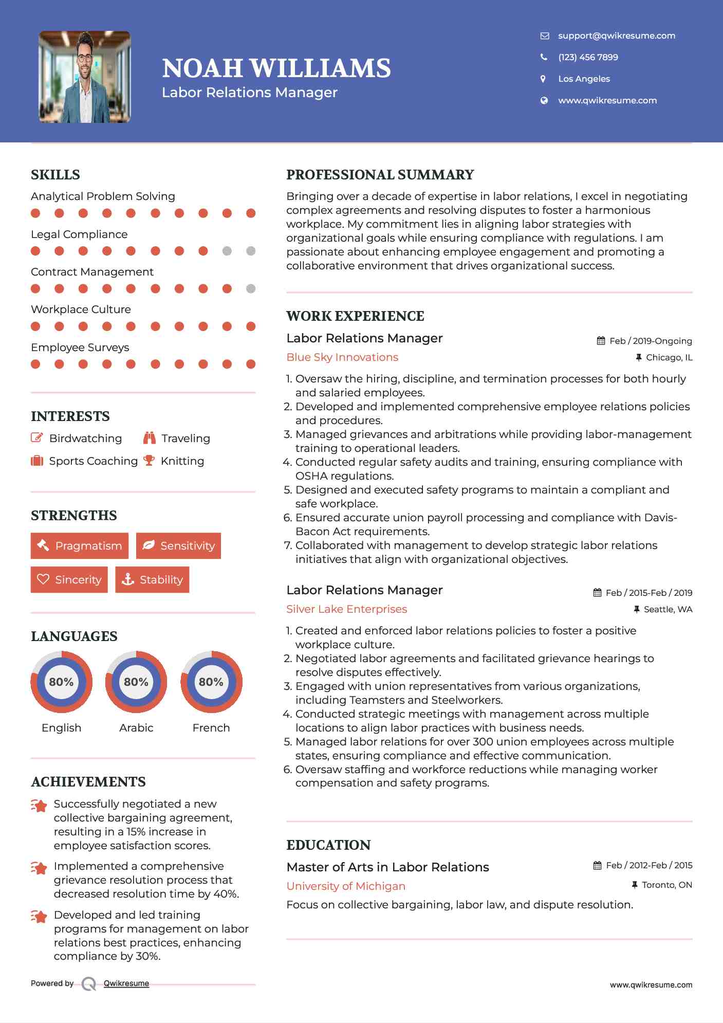 Labor Relations Manager Resume Model
