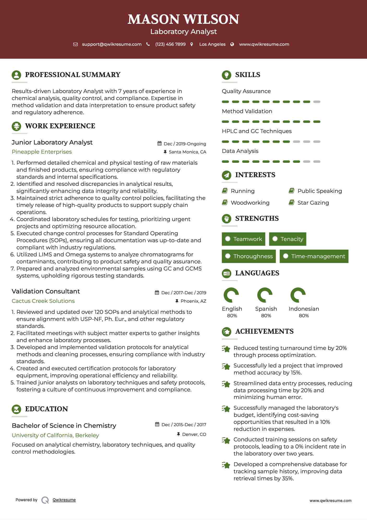 laboratory skills resumes