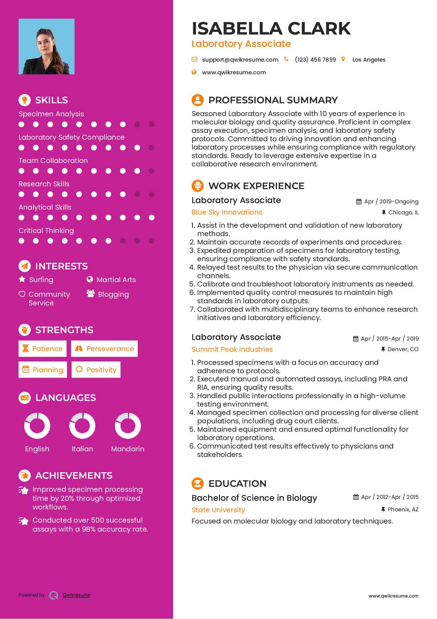 Laboratory Associate Resume Template