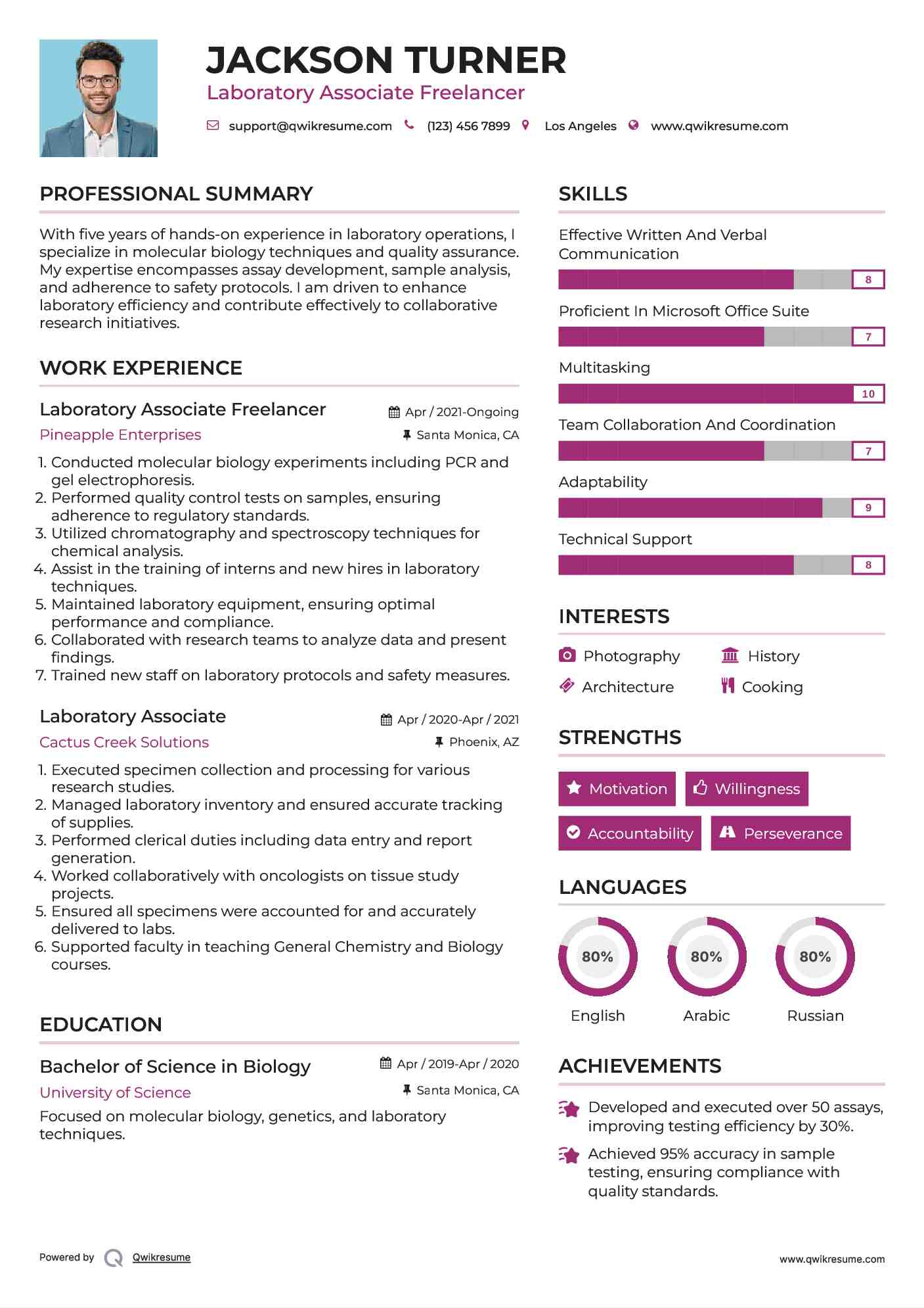 Laboratory Associate Freelancer Resume Template