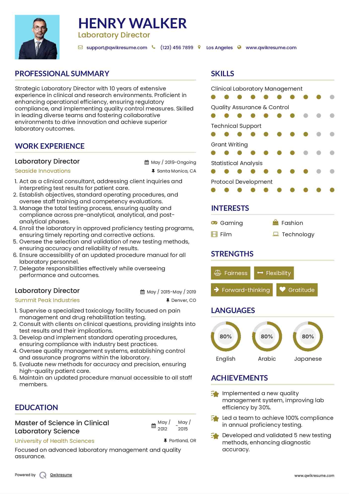 Laboratory Director Resume Sample