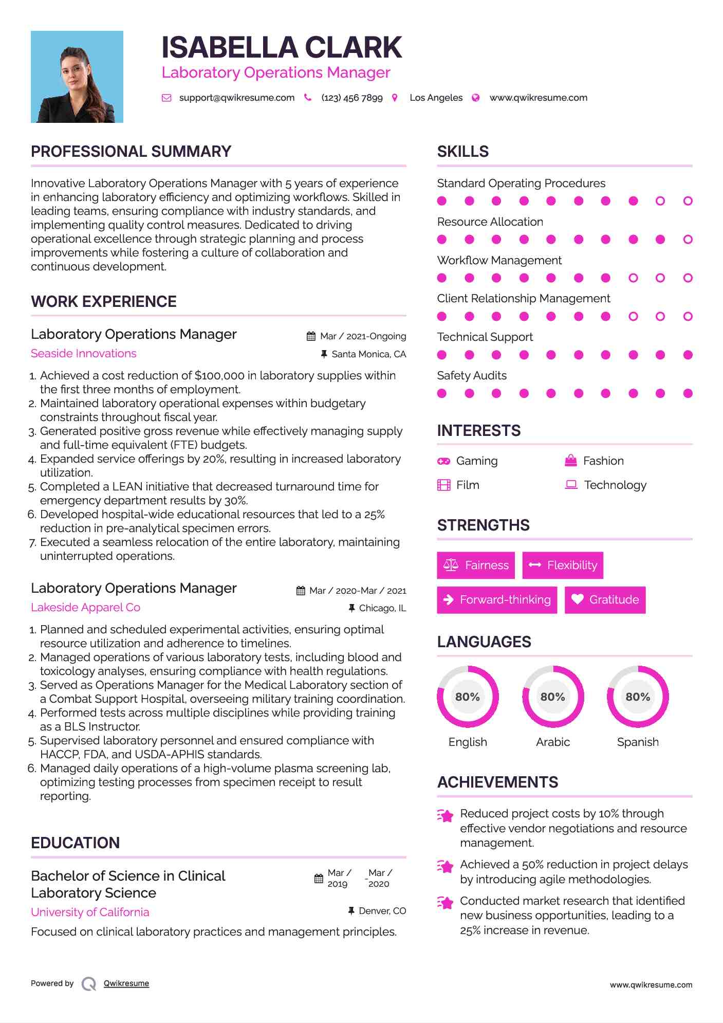 Laboratory Operations Manager Resume Format