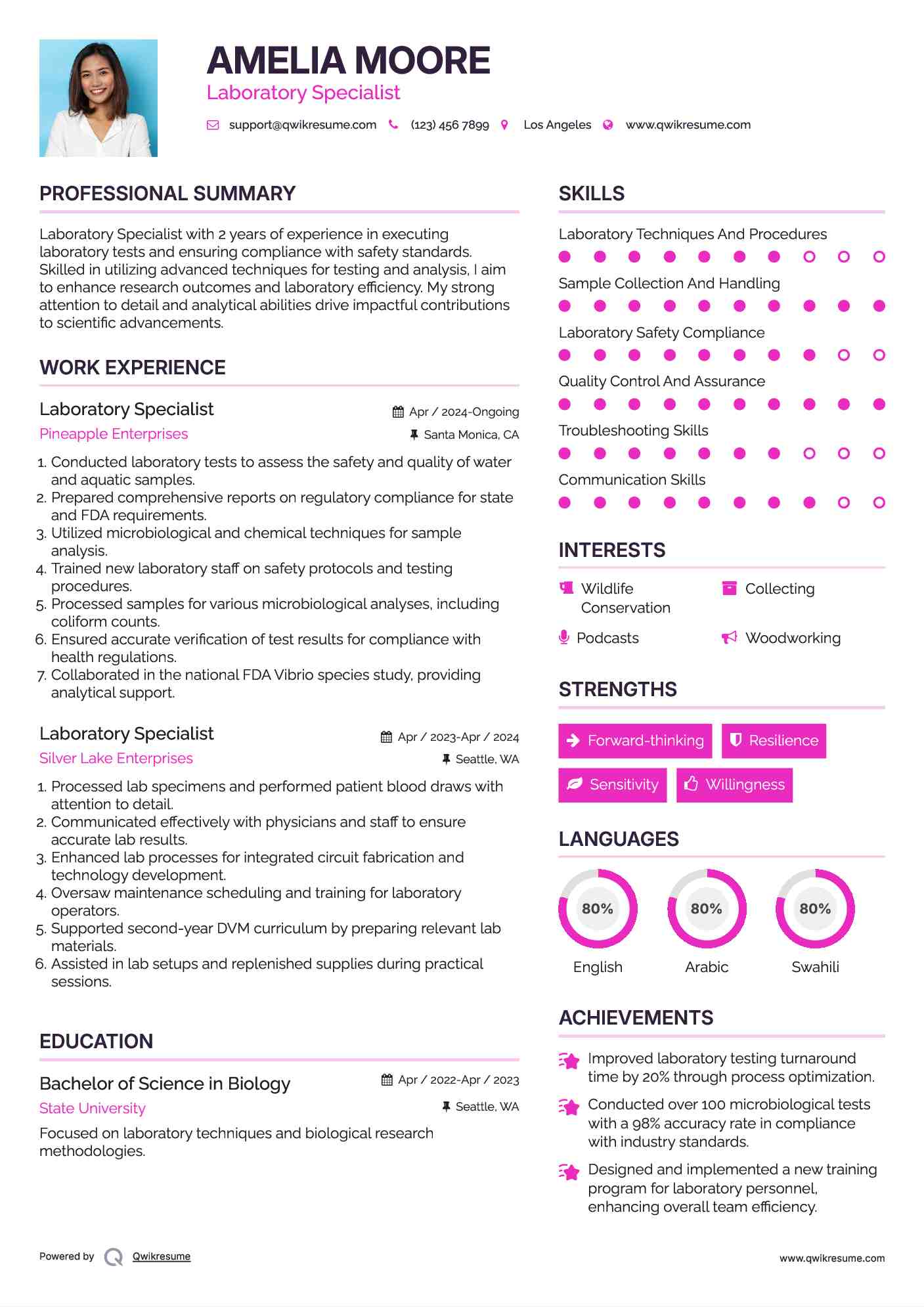 Laboratory Specialist Resume Template