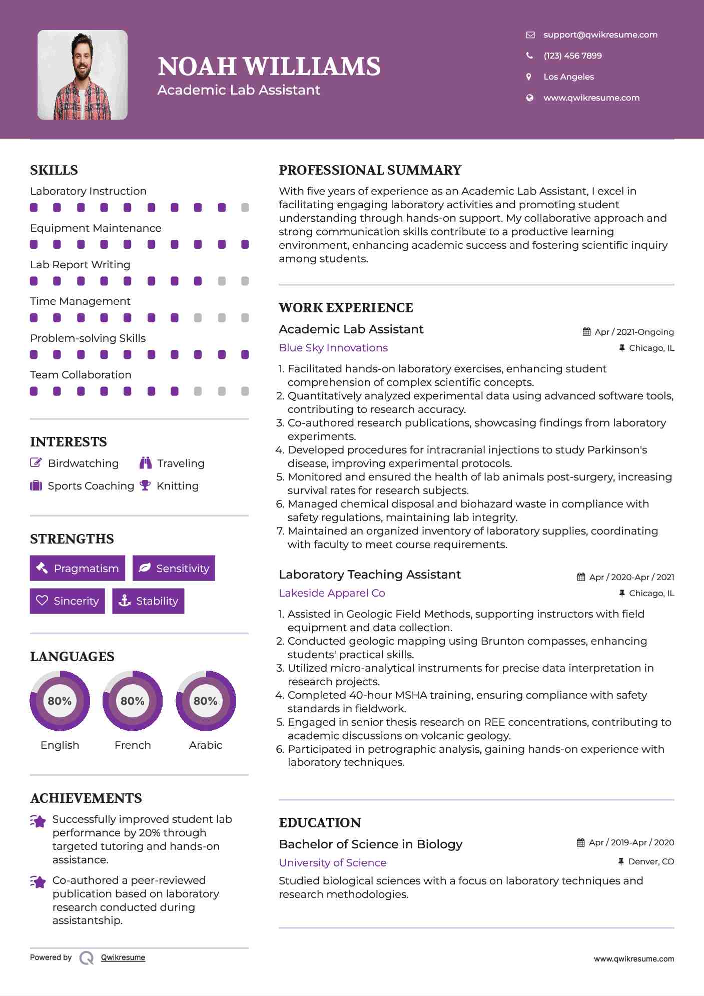 Academic Lab Assistant Resume Model