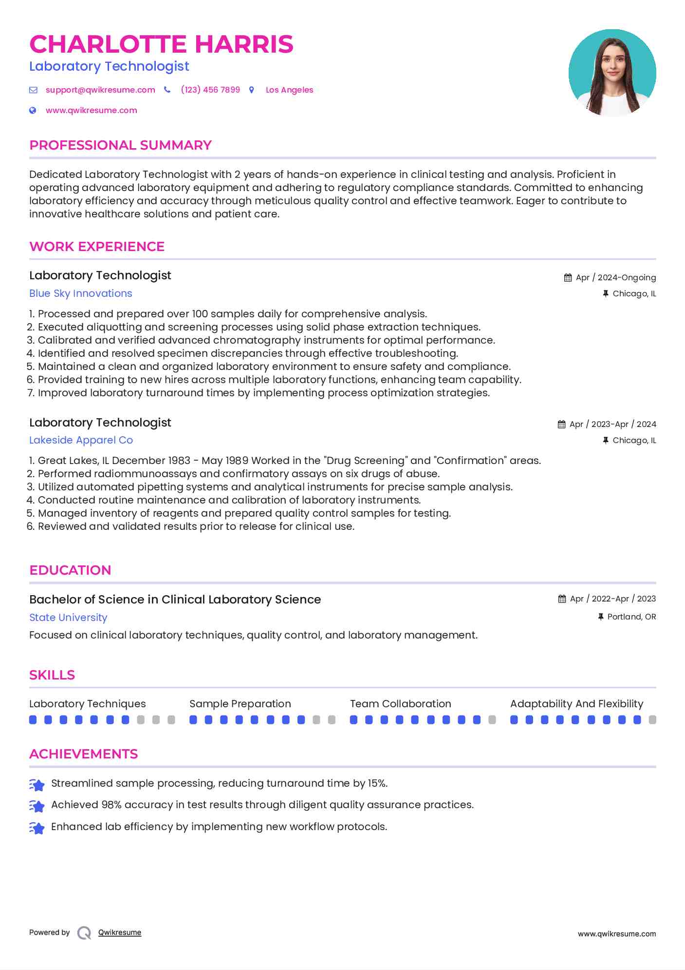 Laboratory Technologist Resume Template