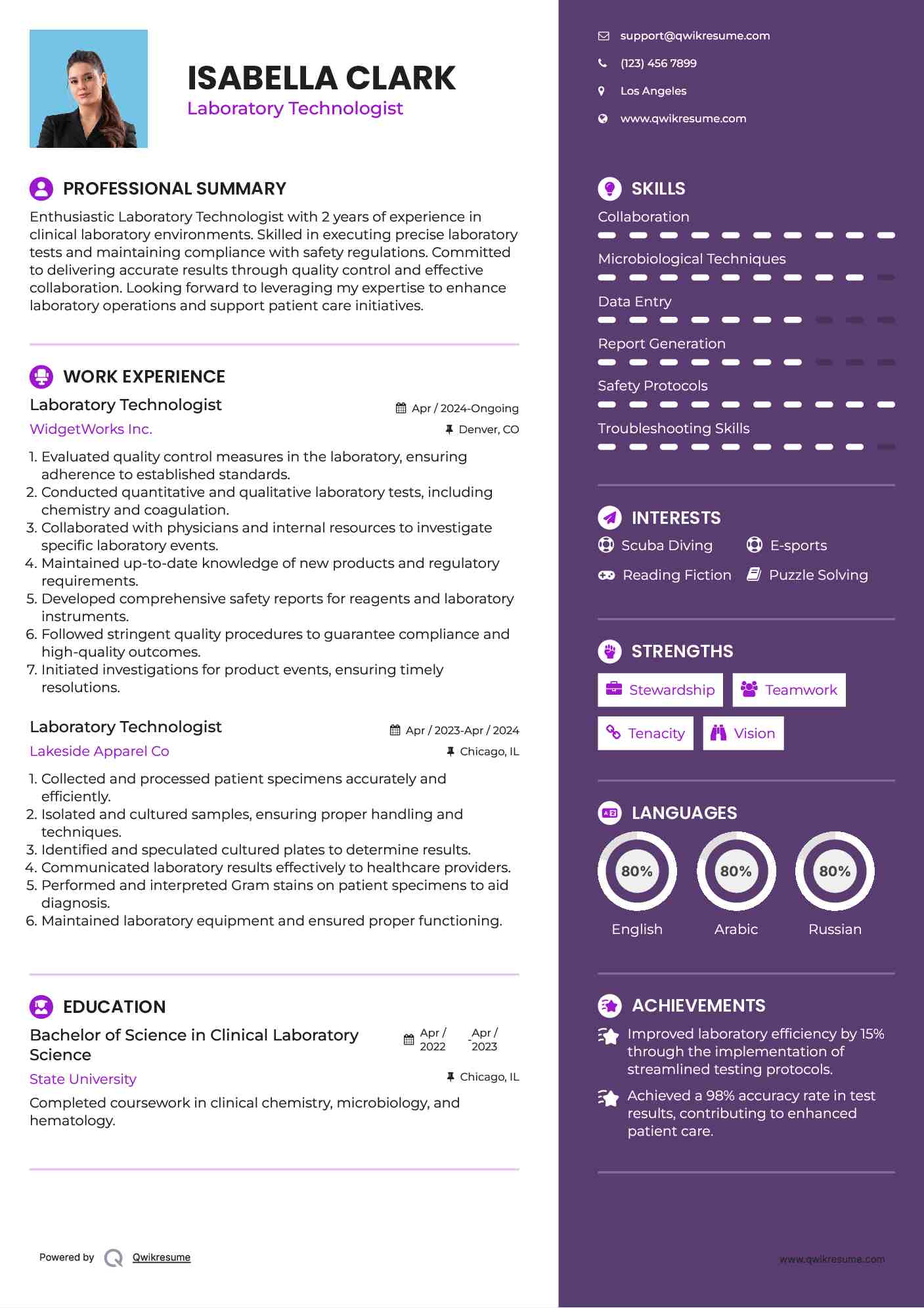 Laboratory Technologist Resume Format