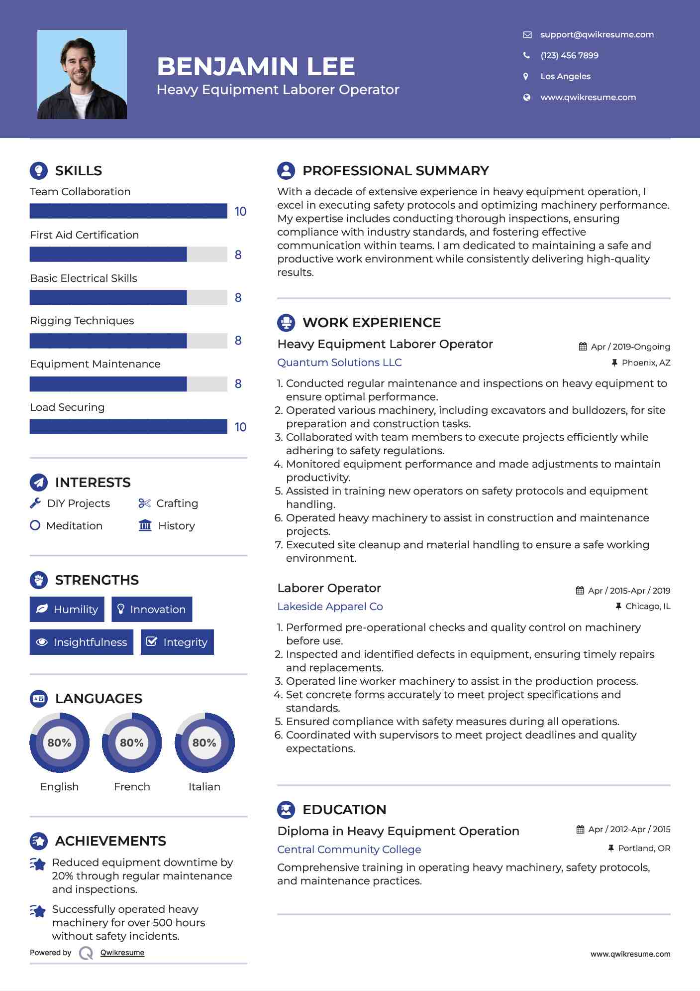 Heavy Equipment Laborer Operator Resume Format