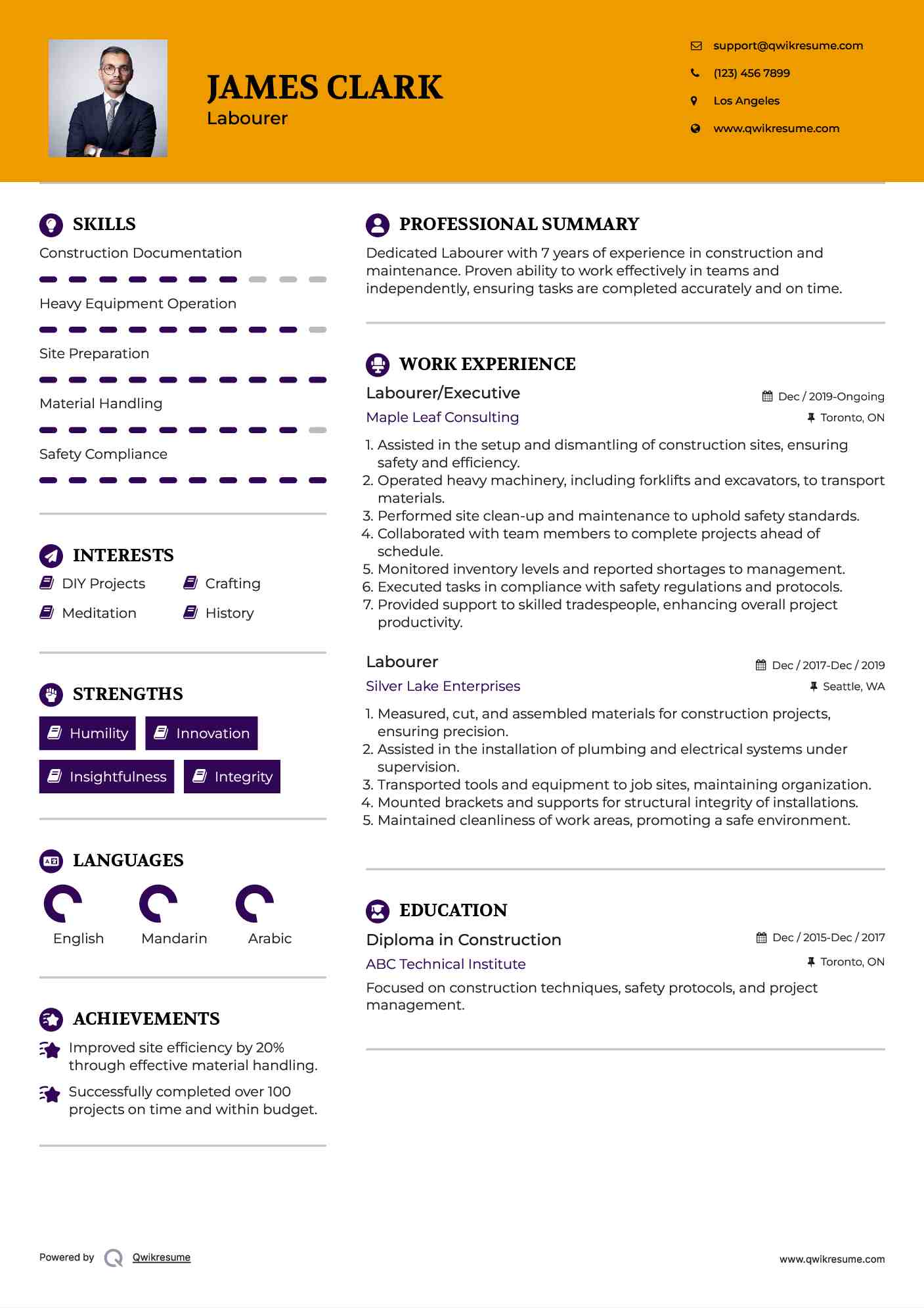 Labourer/Executive Resume Format