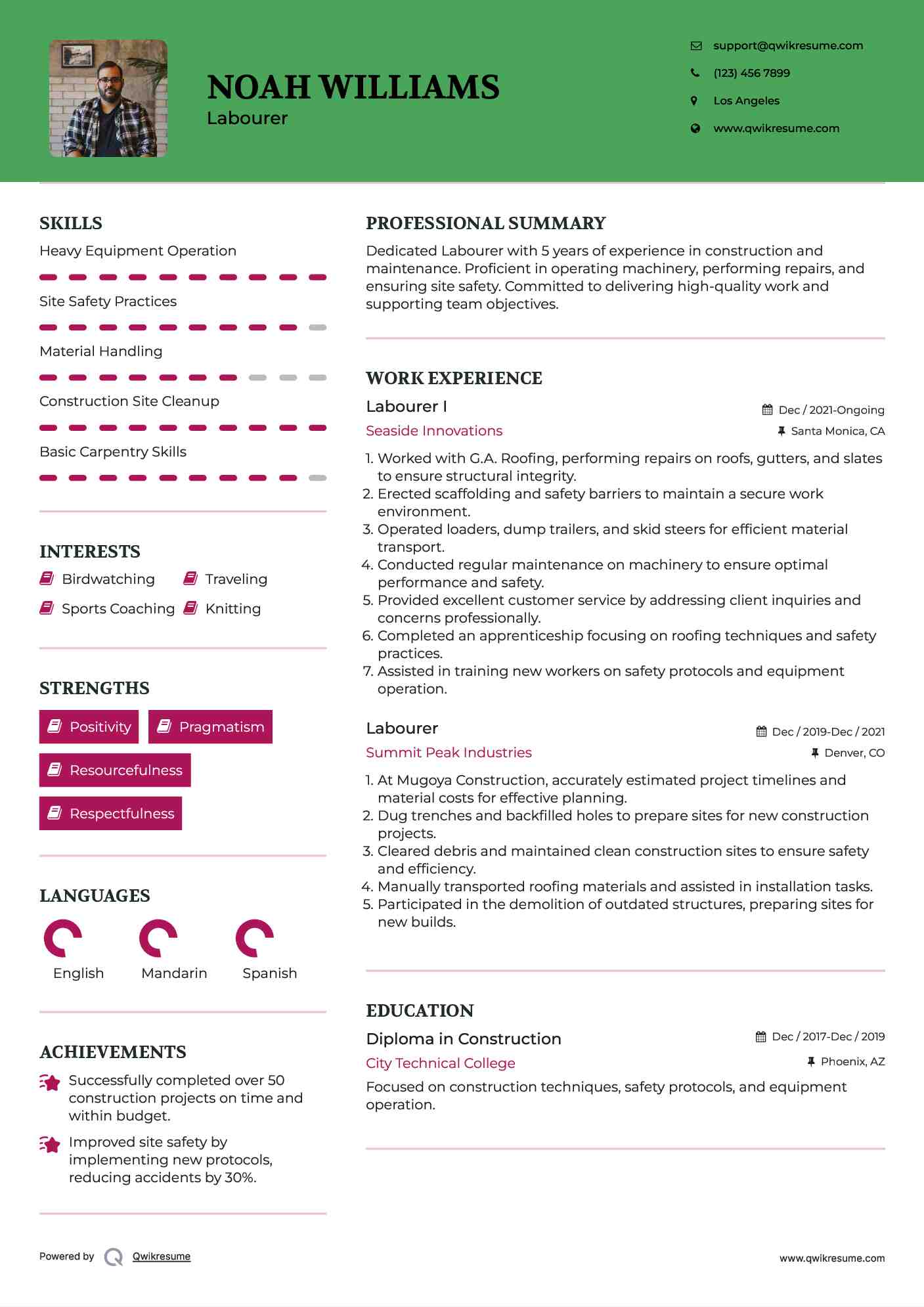 Labourer I Resume Model