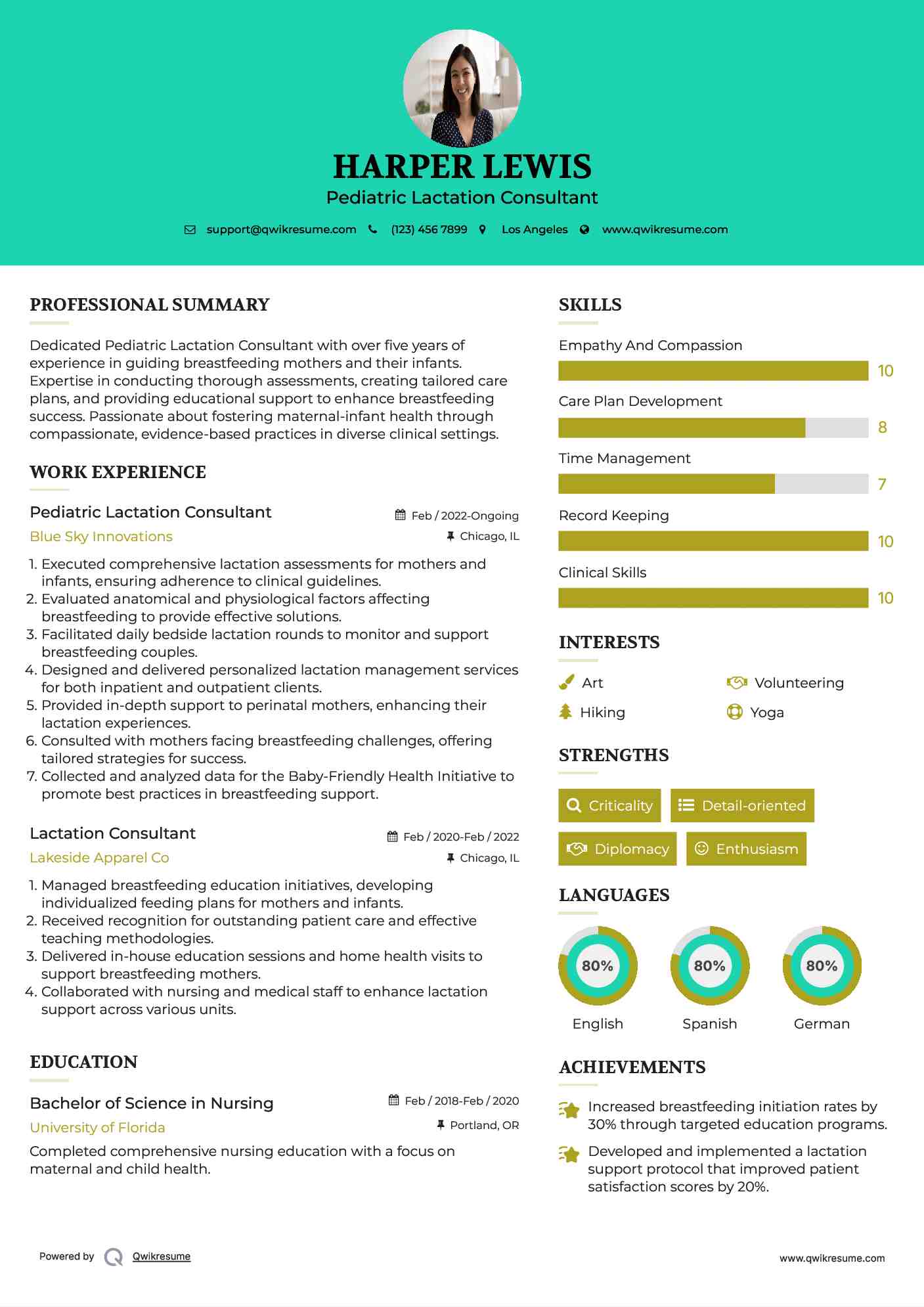 Pediatric Lactation Consultant Resume Format