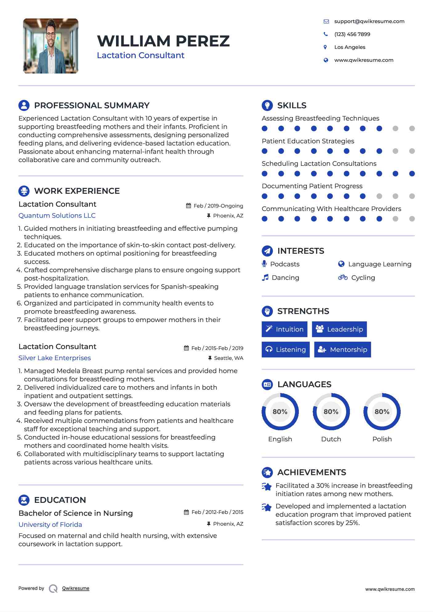 Lactation Consultant Resume Template