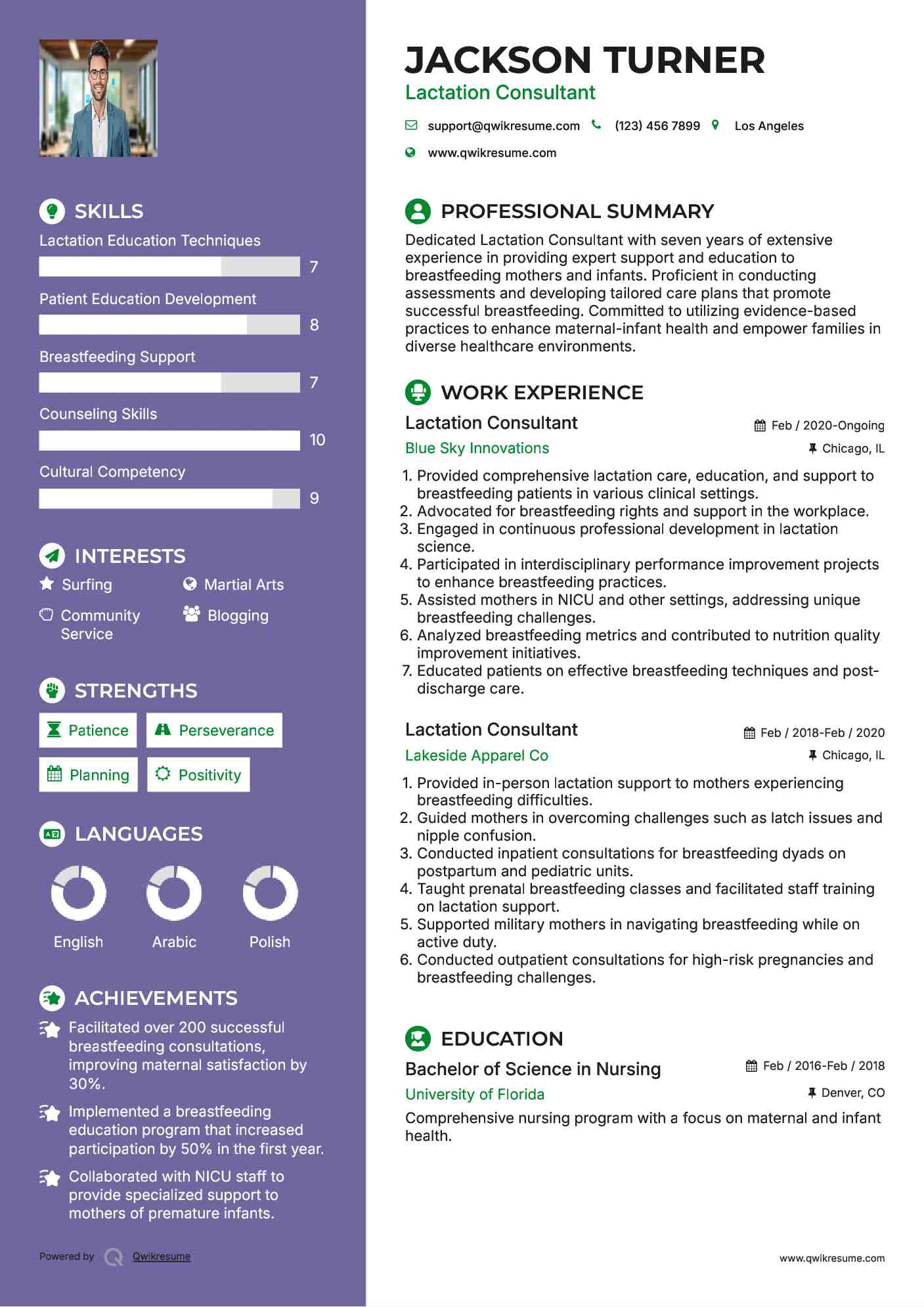 Lactation Consultant Resume Format