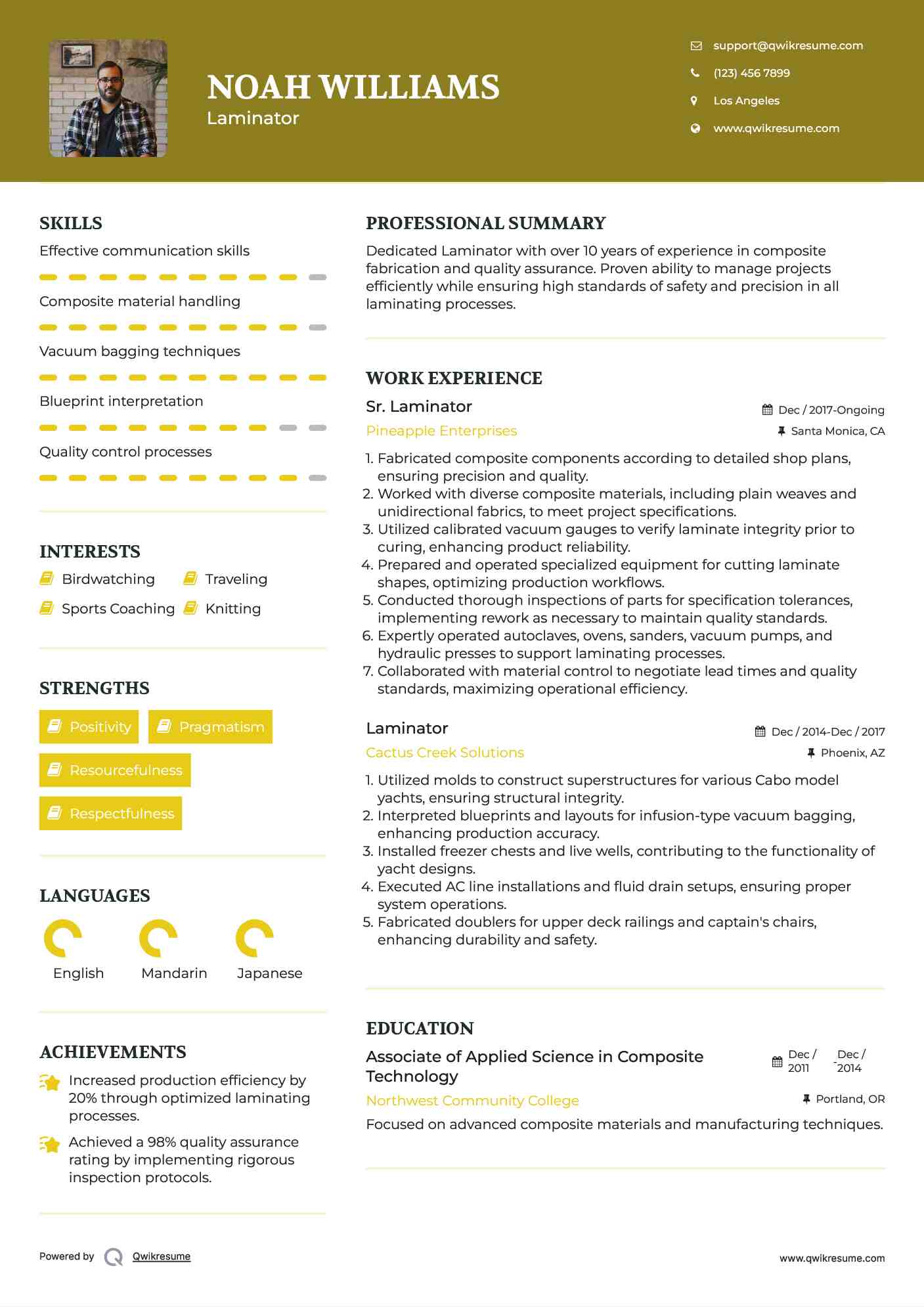 Sr. Laminator Resume Model