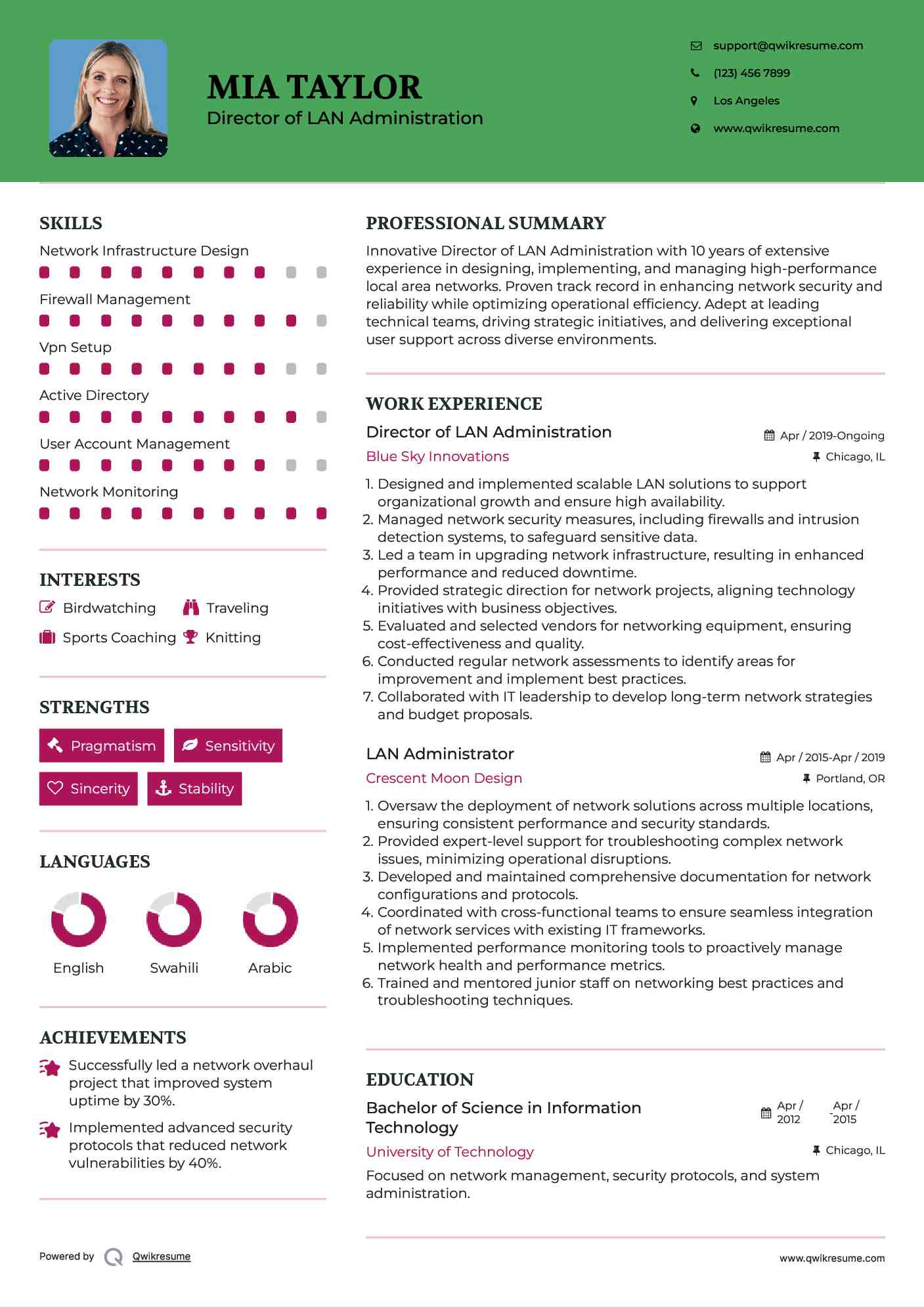 Director of LAN Administration Resume Example