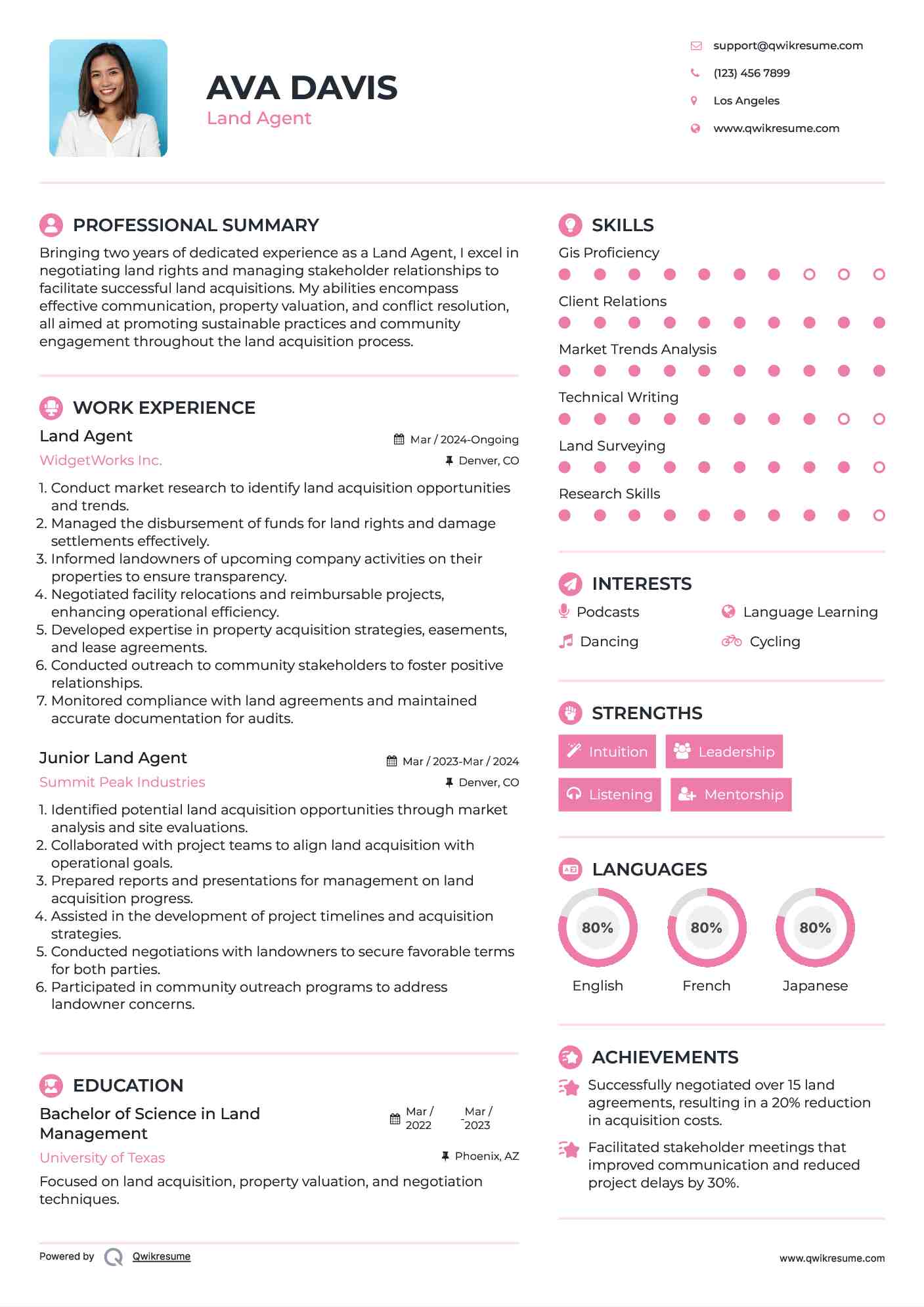 Land Agent Resume Template