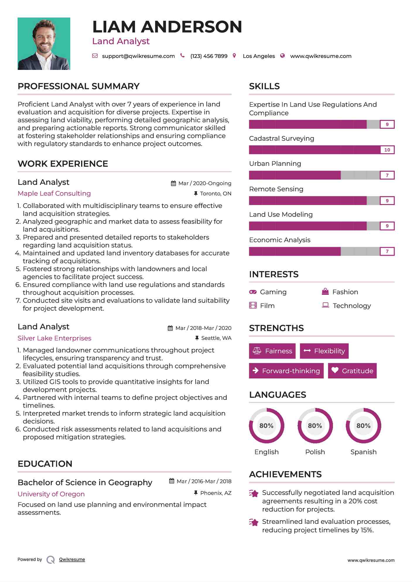 Land Analyst Resume Template
