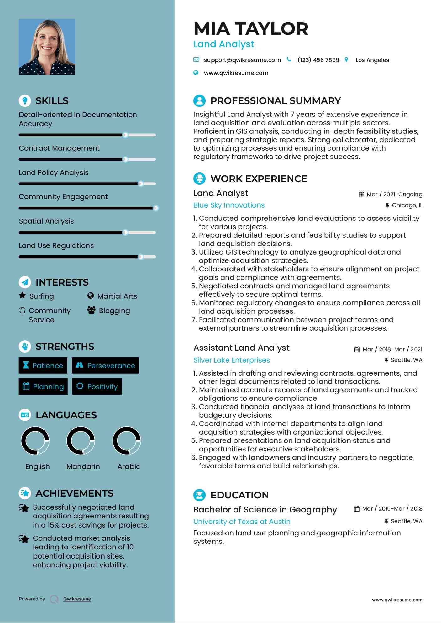 Land Analyst Resume Model