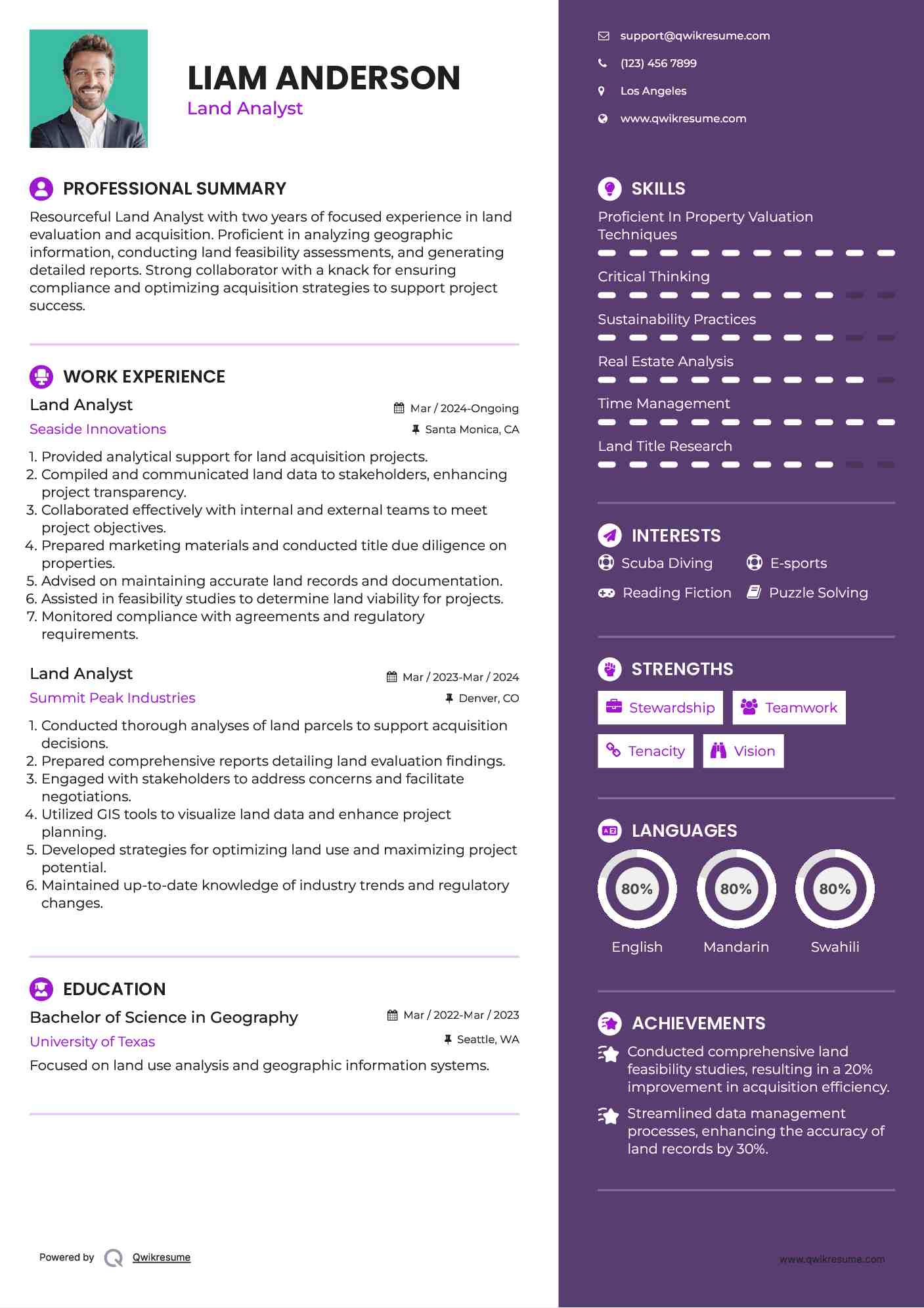 Land Analyst Resume Template