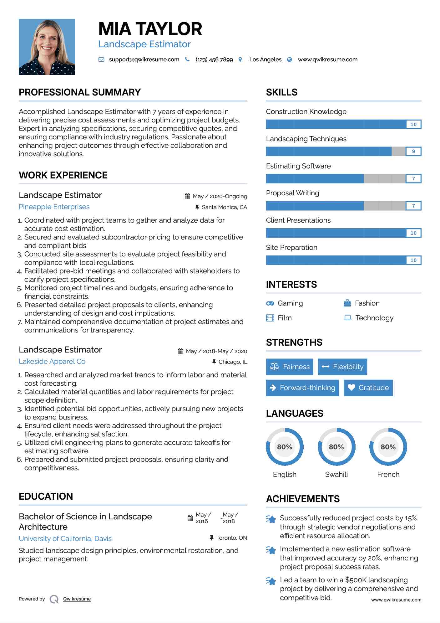 Landscape Estimator Resume Example