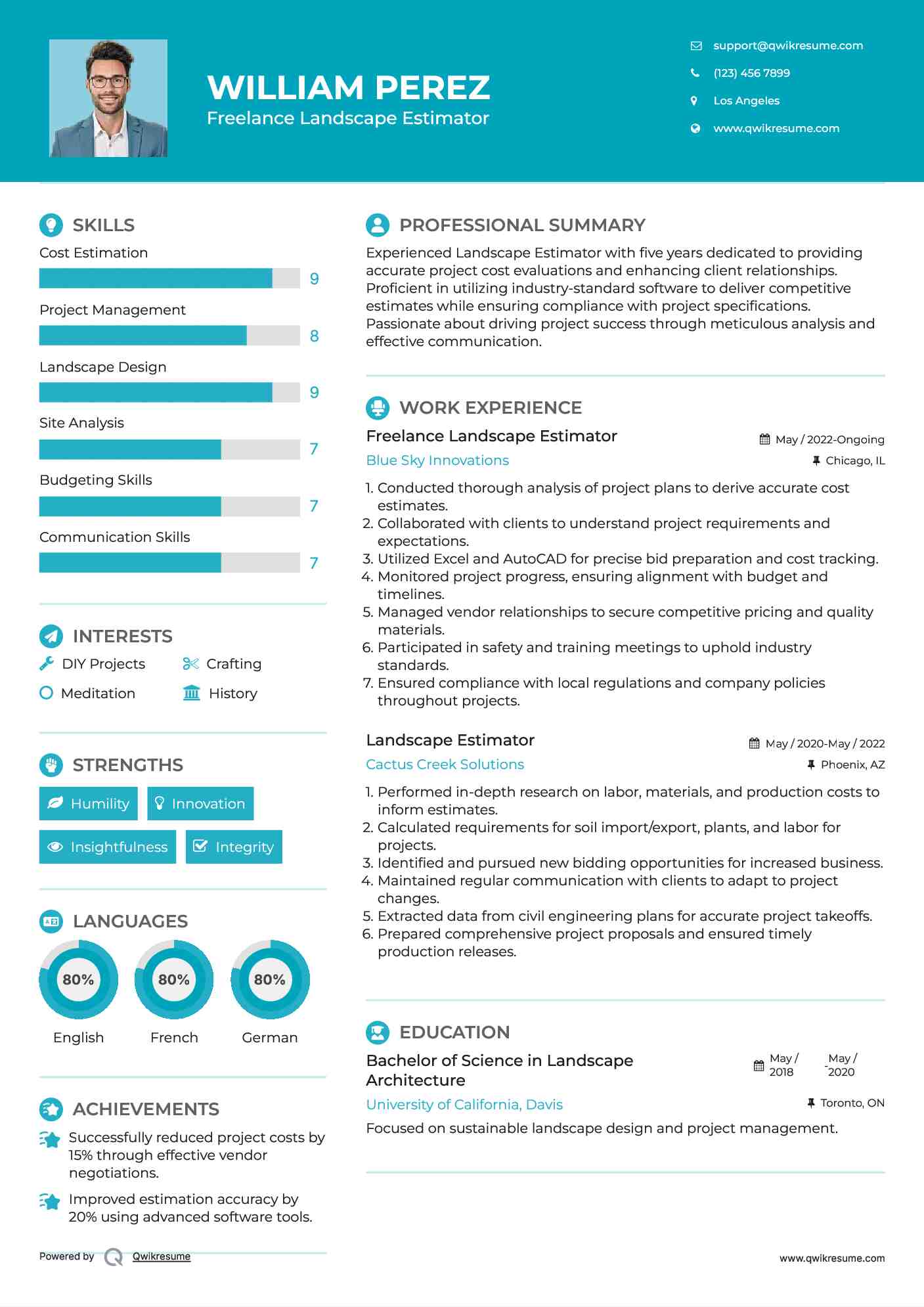 Freelance Landscape Estimator Resume Example