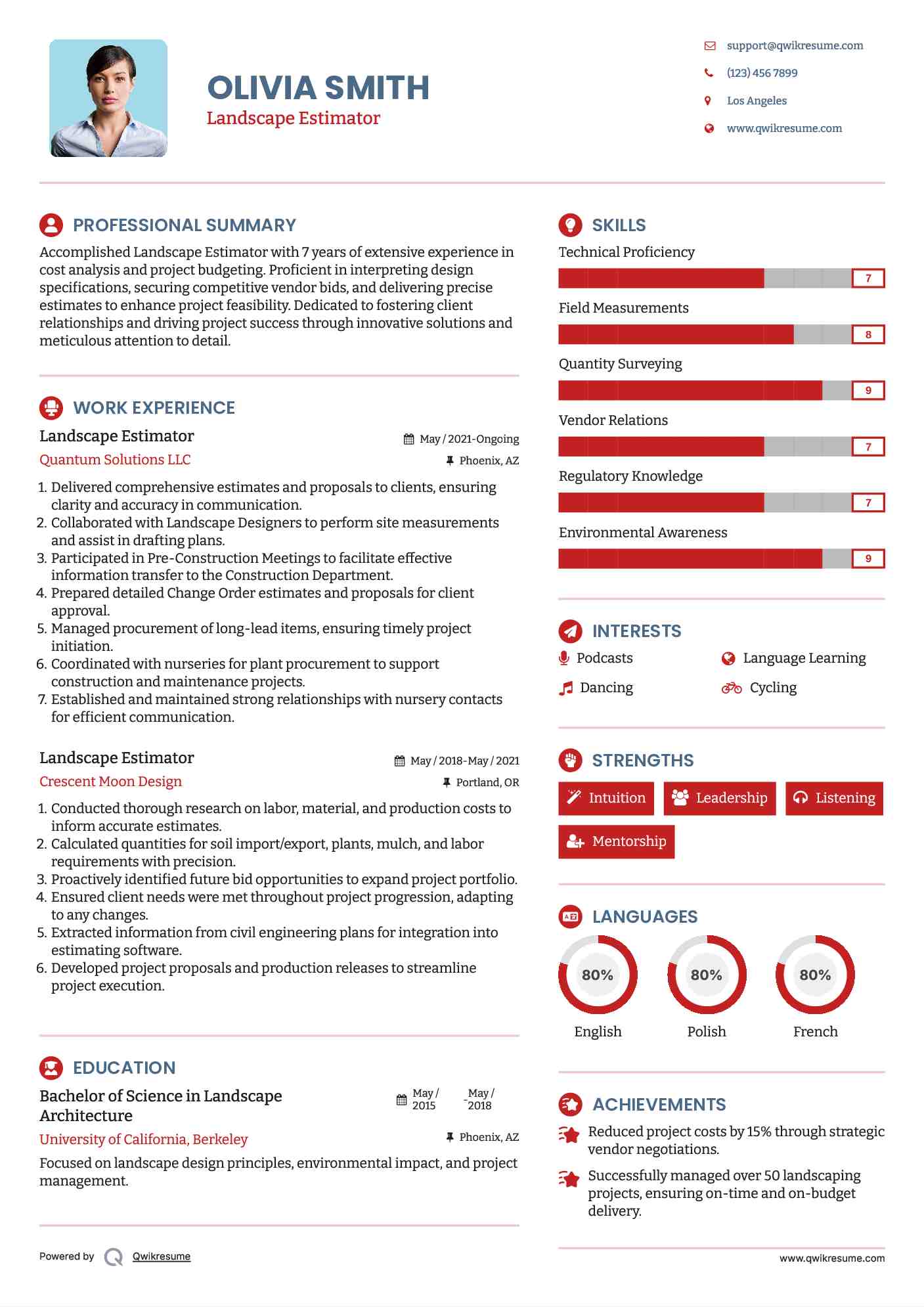 Landscape Estimator Resume Example