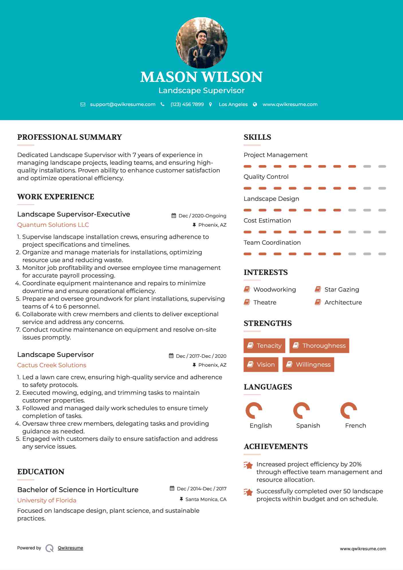 Landscape Supervisor-Executive Resume Model