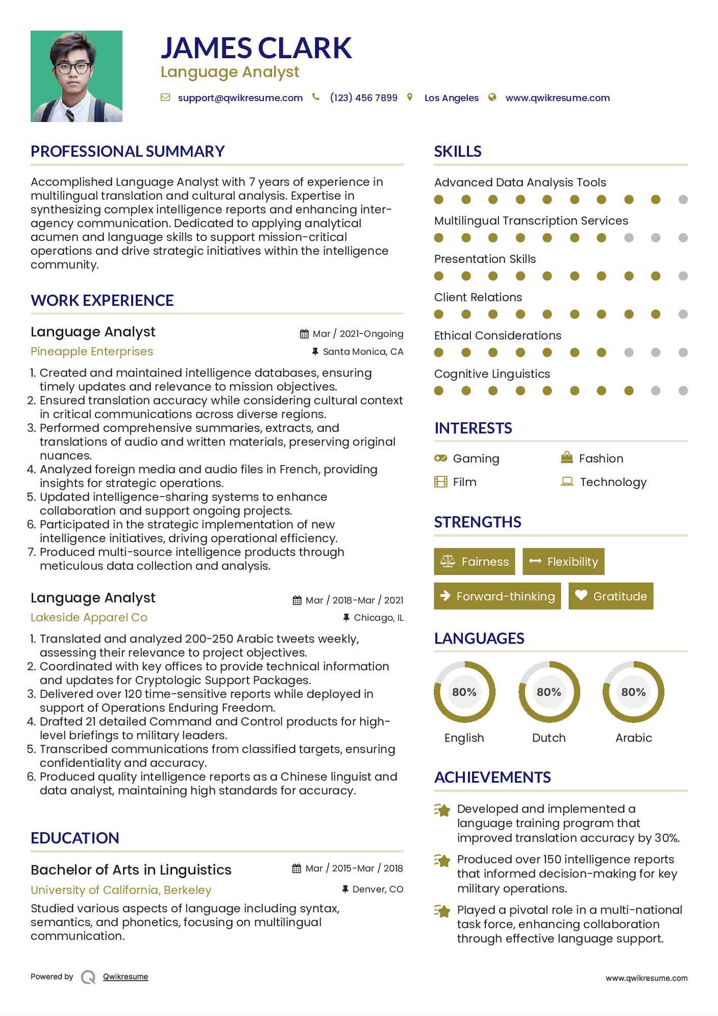 Language Analyst Resume Template