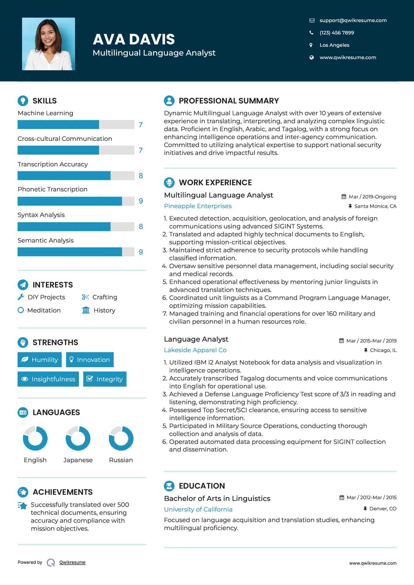 Multilingual Language Analyst Resume Template