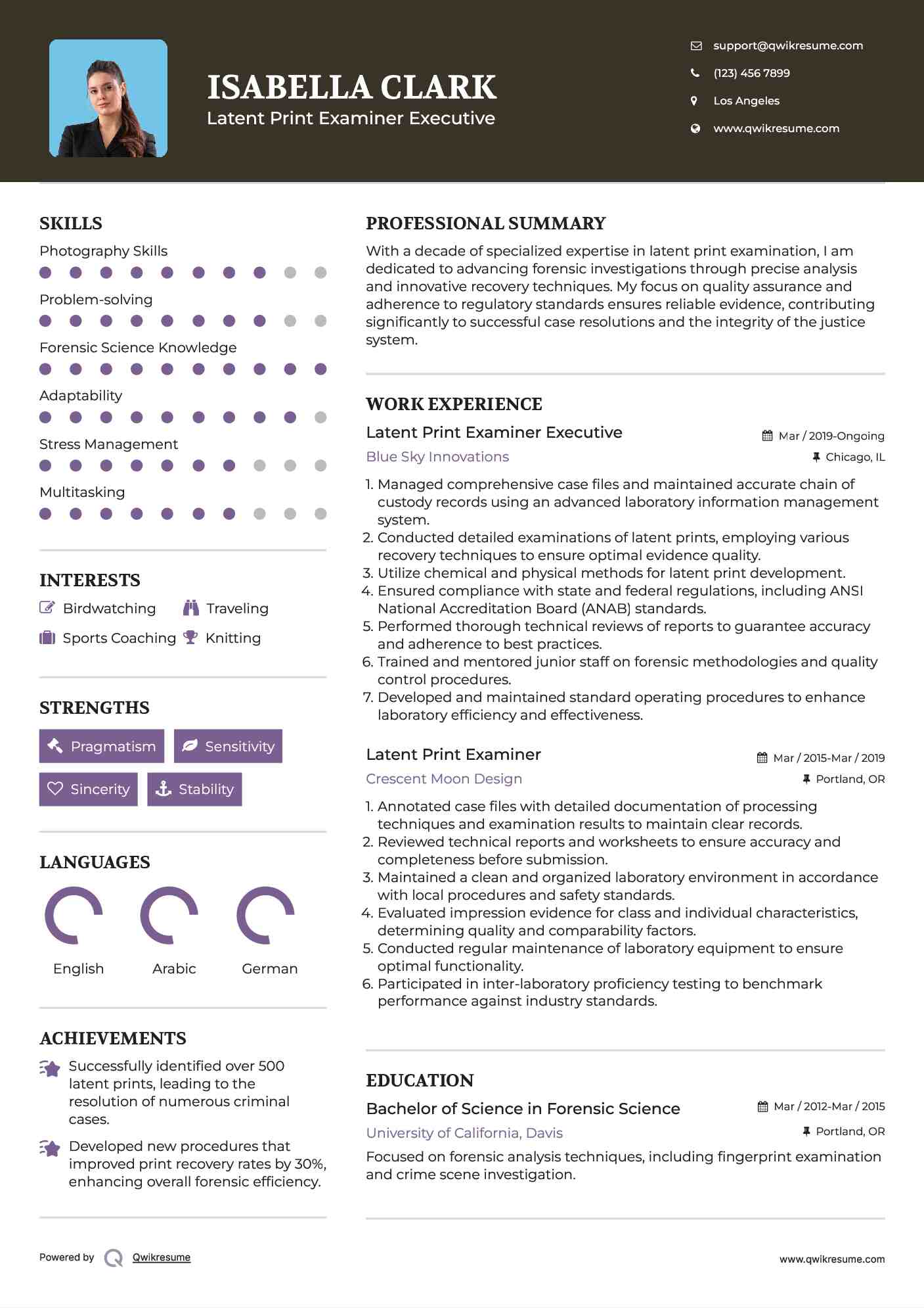 Latent Print Examiner Executive Resume Template