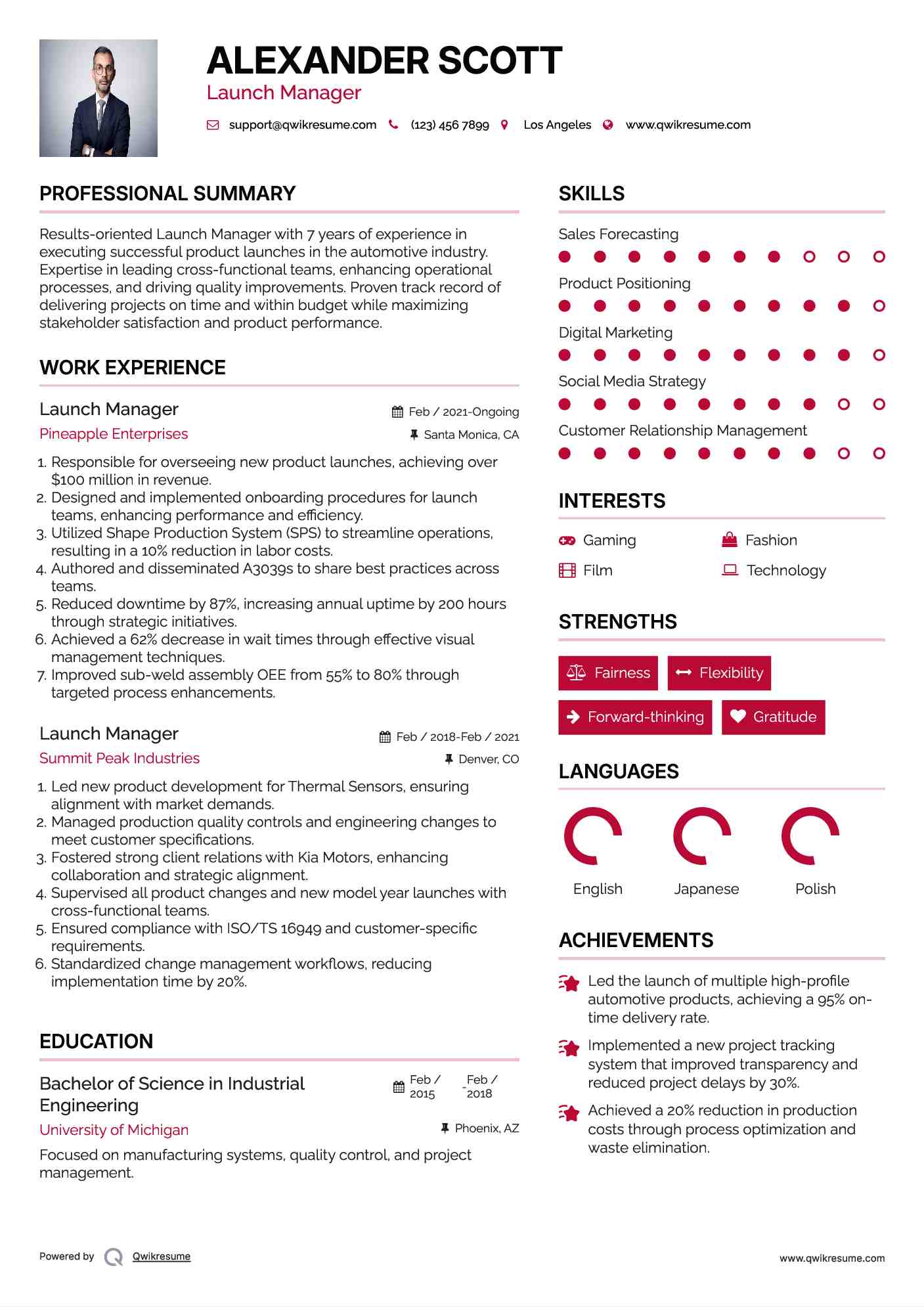 Launch Manager Resume Format