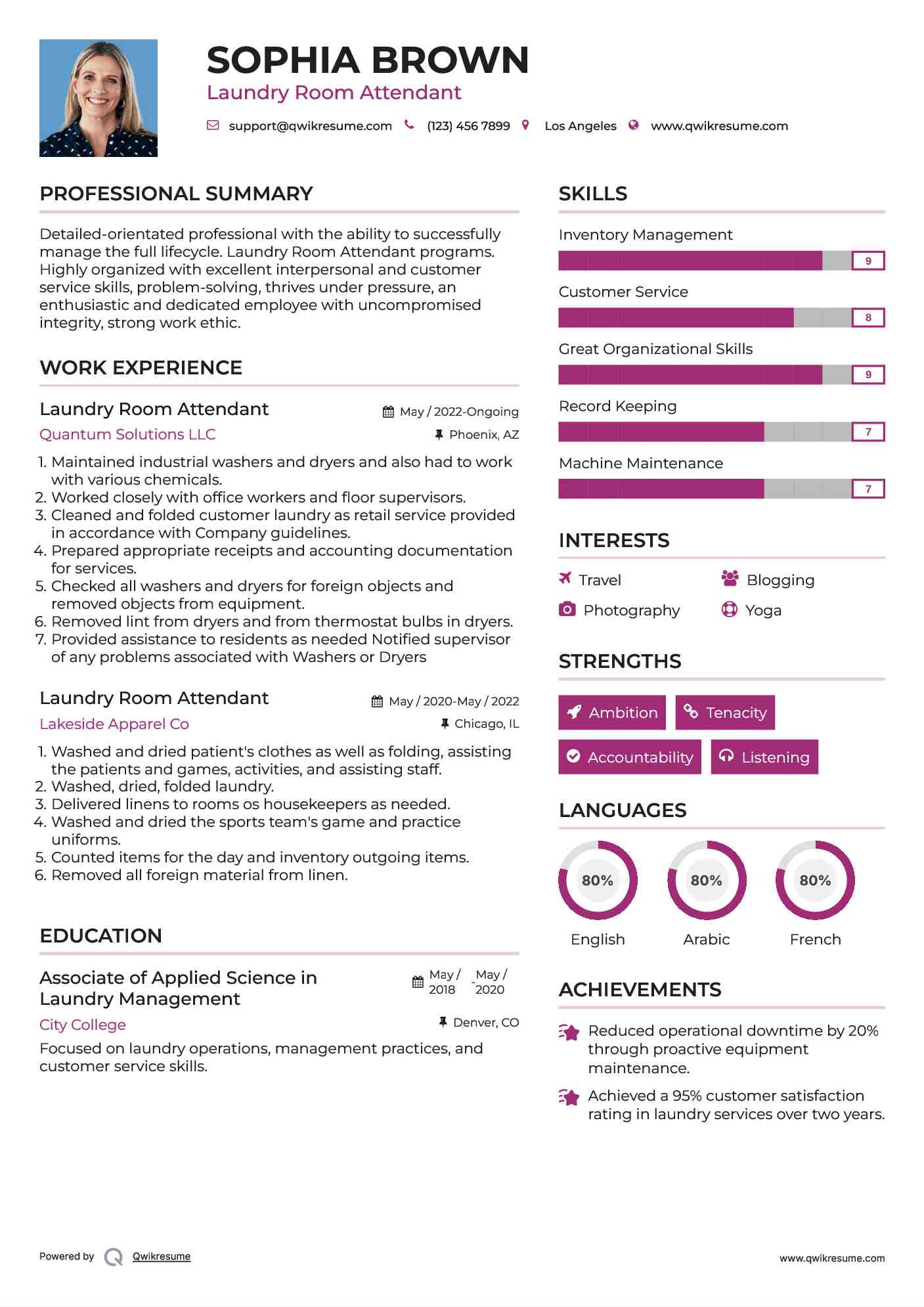 Laundry Room Attendant Resume Template