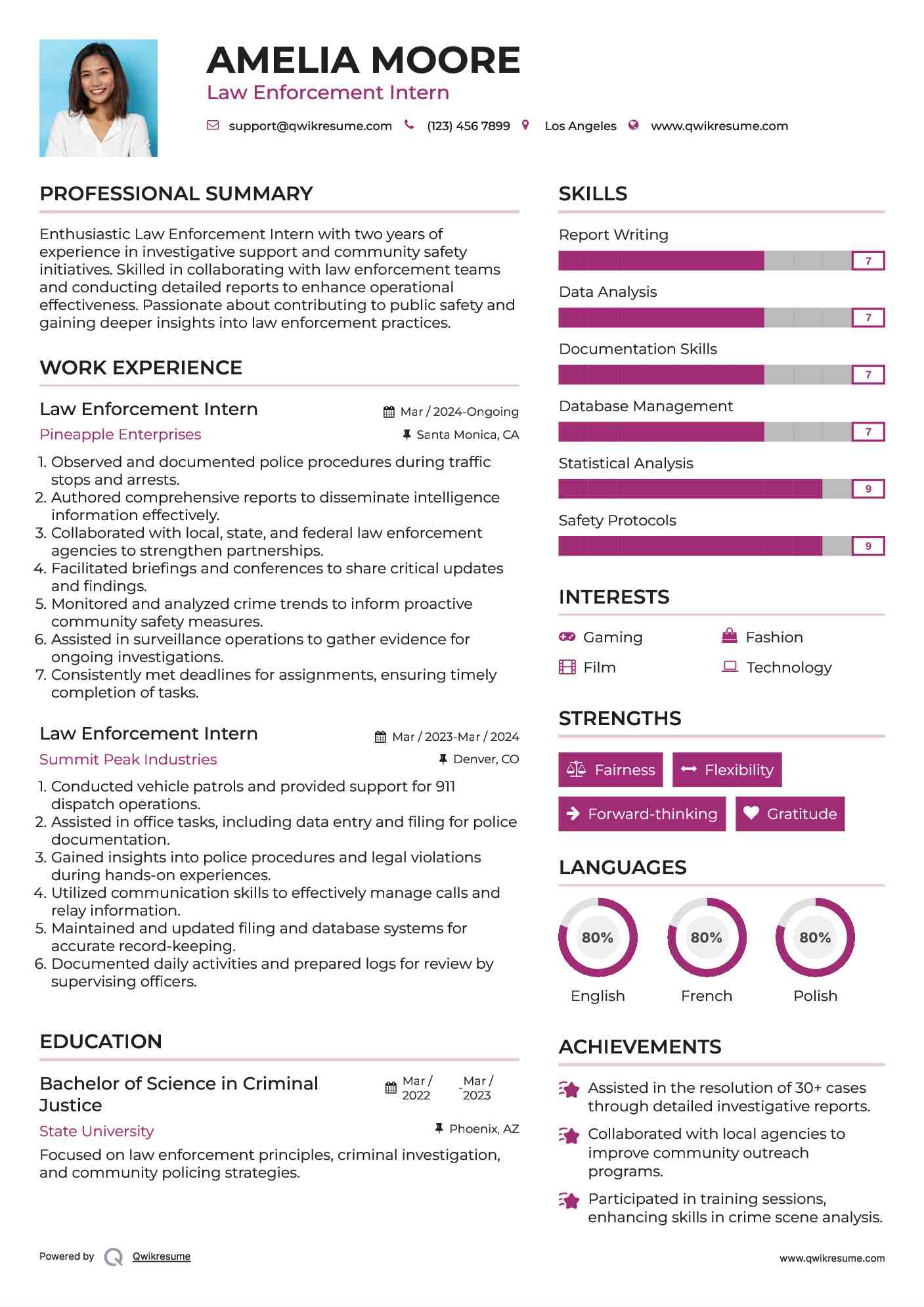 Law Enforcement Intern Resume Model