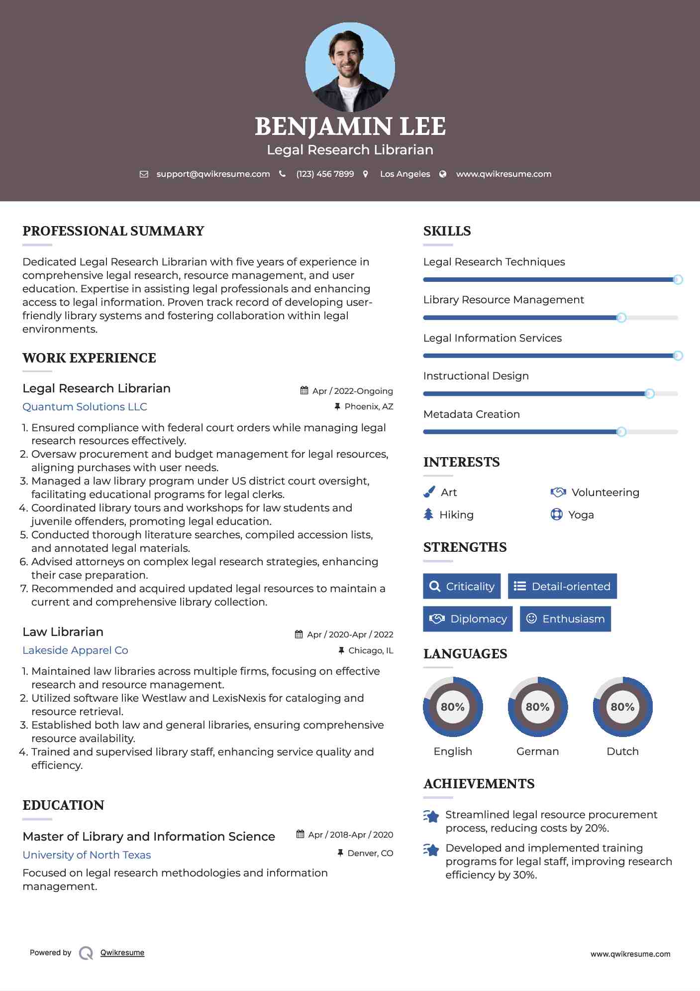 Legal Research Librarian Resume Template