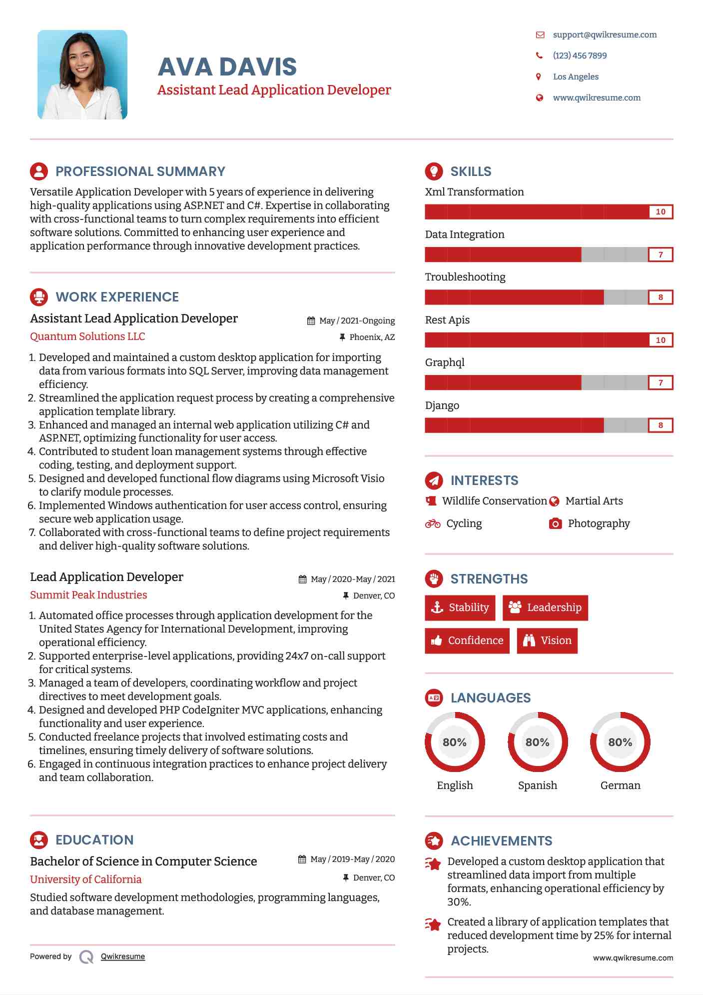 Assistant Lead Application Developer Resume Format