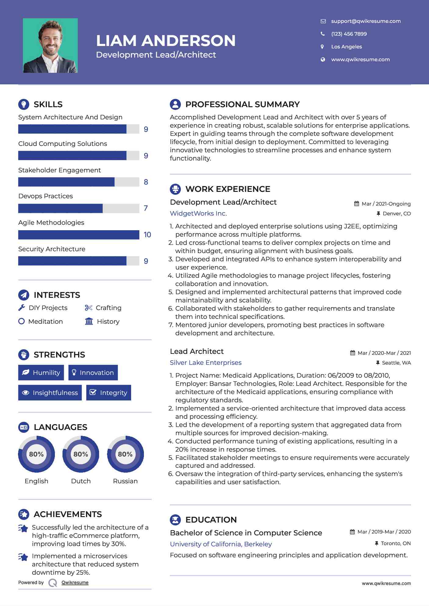 Development Lead/Architect
 Resume Model