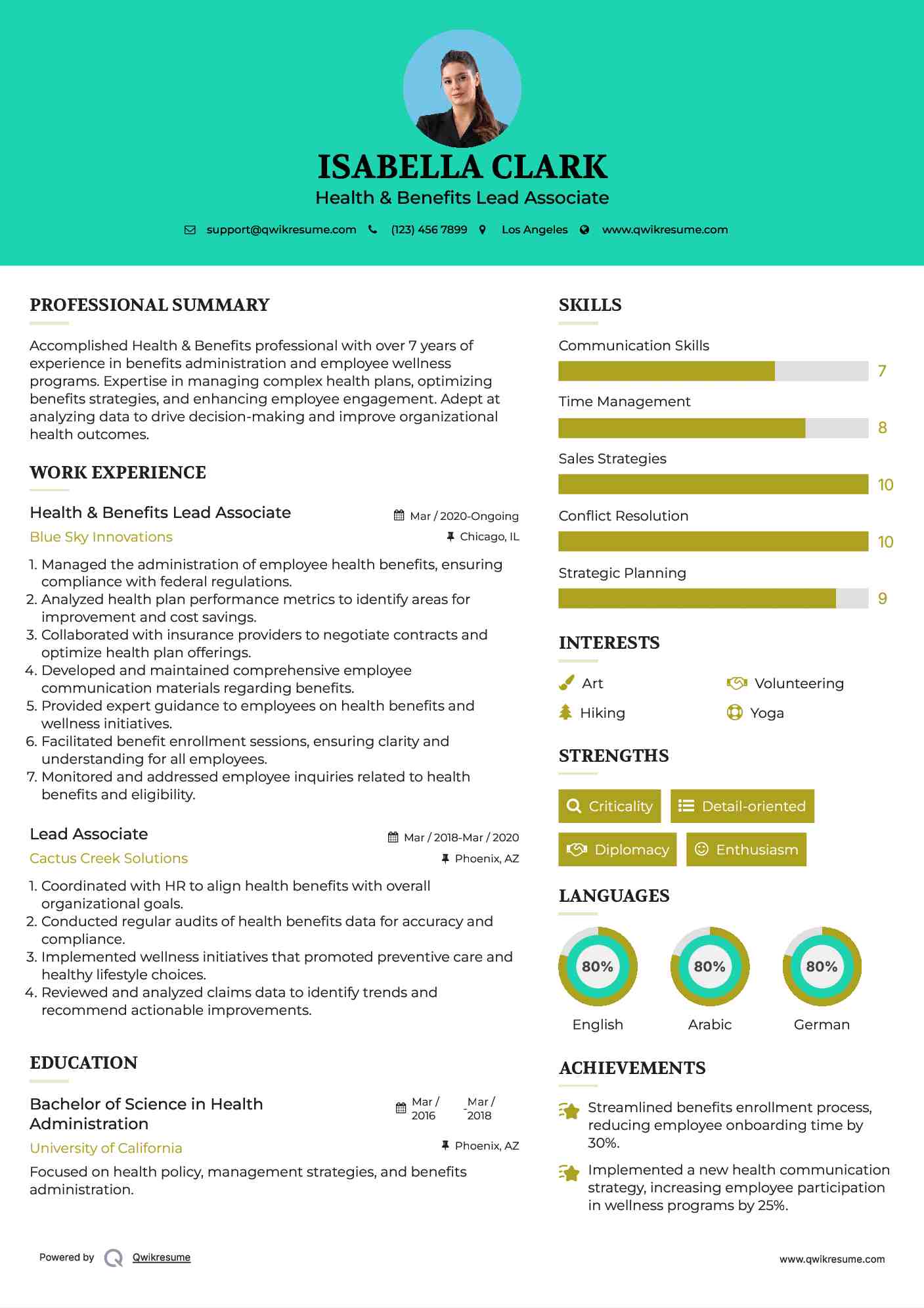 Lead Associate Resume Samples QwikResume
