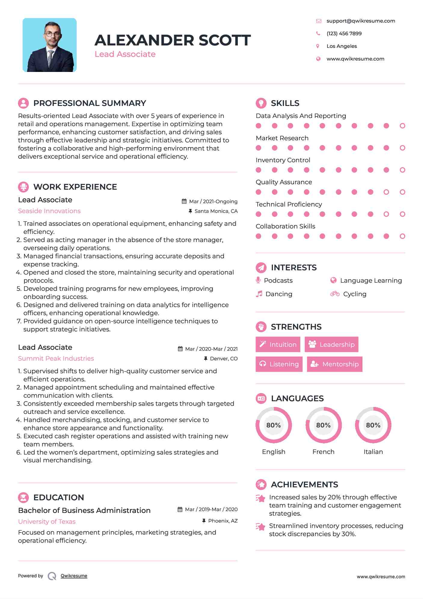 Lead Associate Resume Model